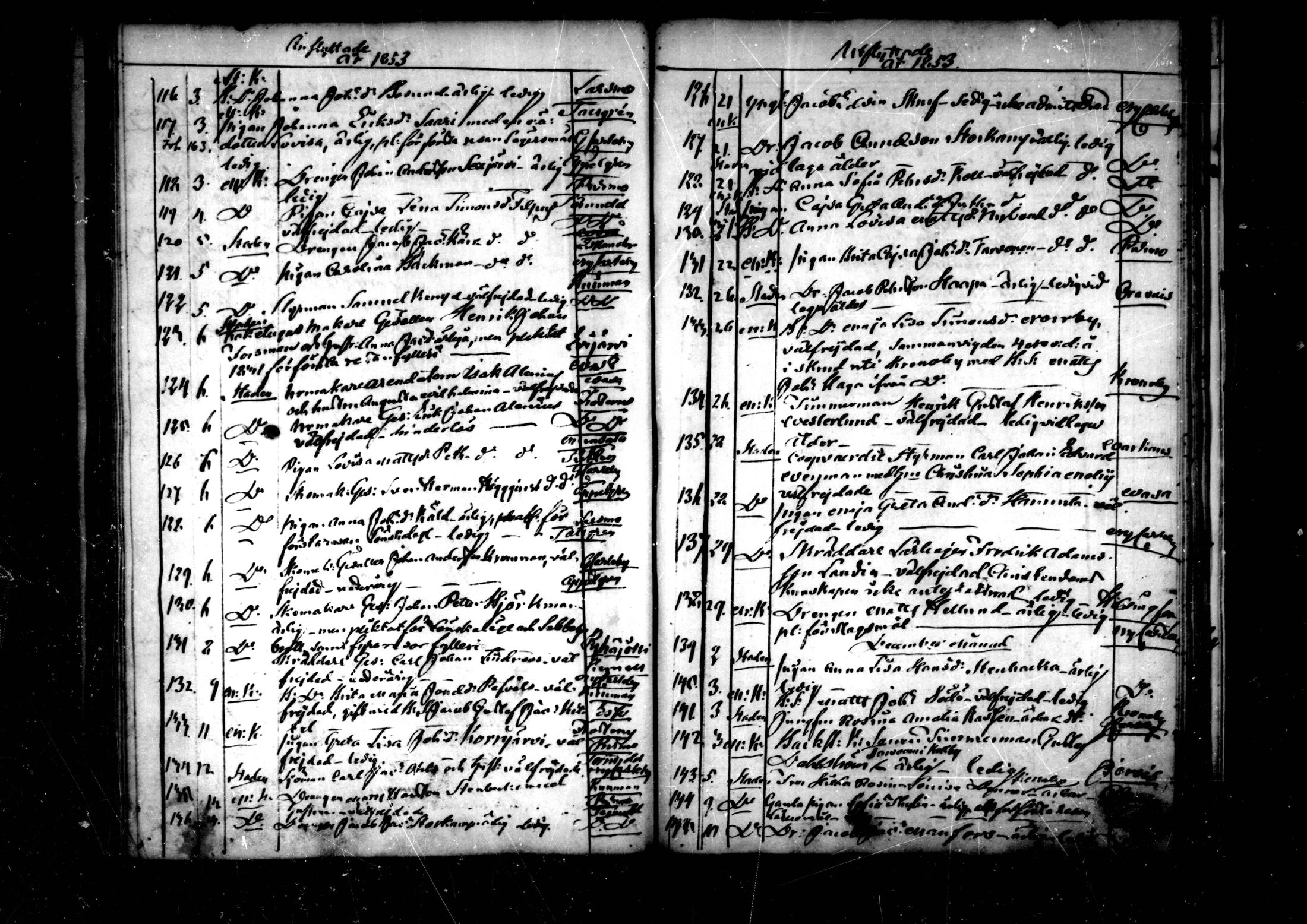 [ ../kirjat/Kirkonkirjat/pedersore/muuttaneet_1845-1859_mko/kuvat/57.jpg ]