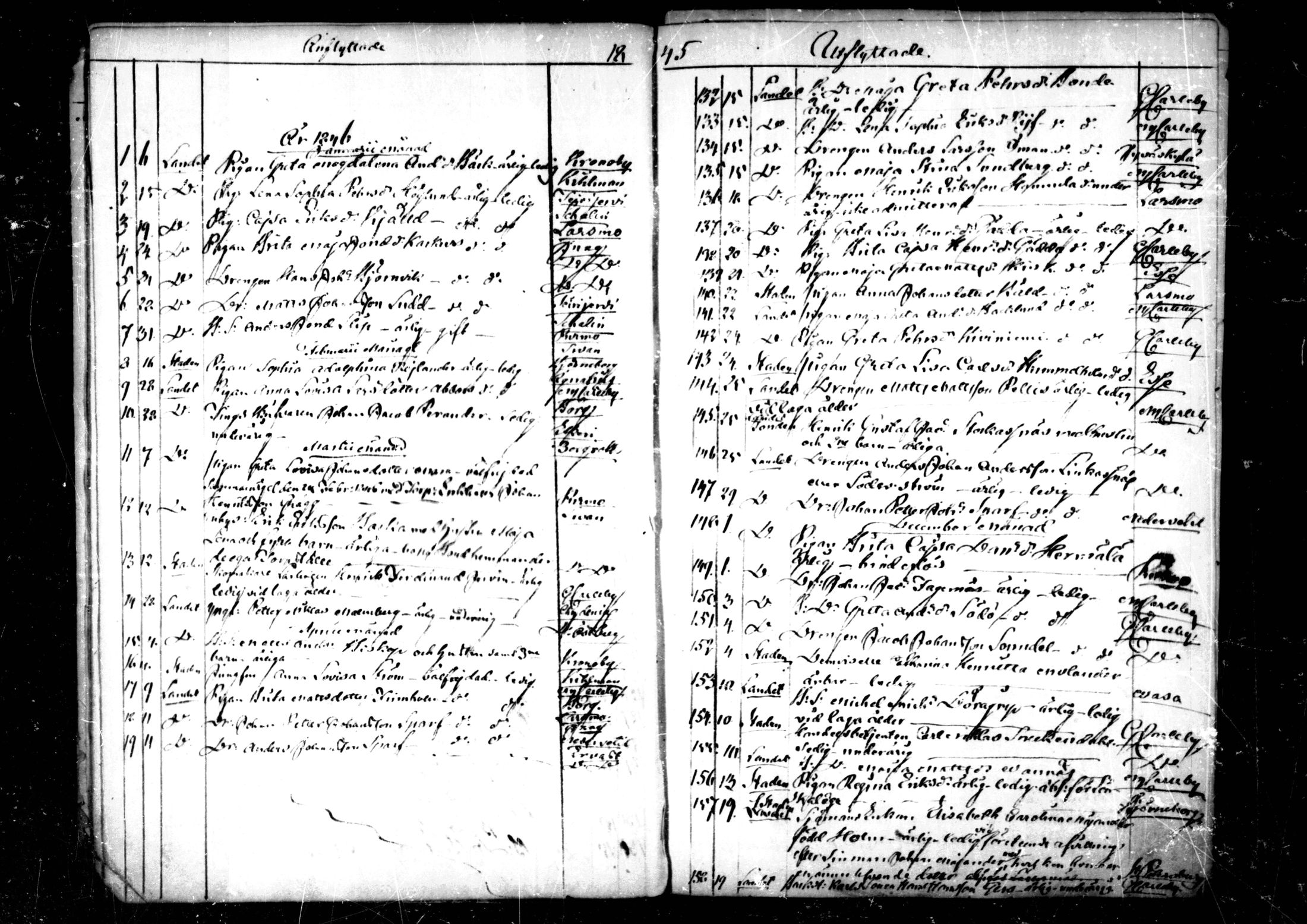 [ ../kirjat/Kirkonkirjat/pedersore/muuttaneet_1845-1859_mko/kuvat/6.jpg ]