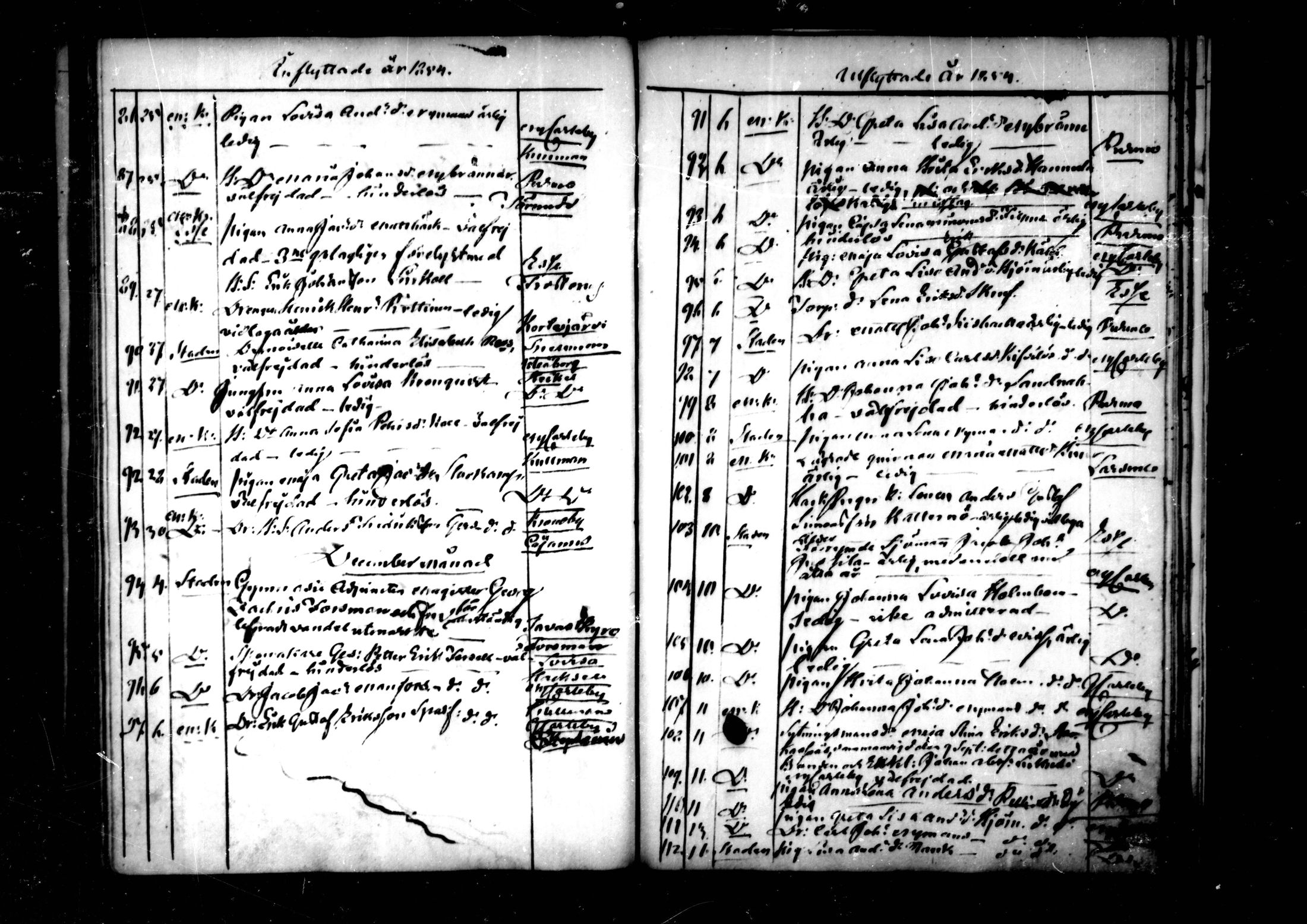 [ ../kirjat/Kirkonkirjat/pedersore/muuttaneet_1845-1859_mko/kuvat/64.jpg ]