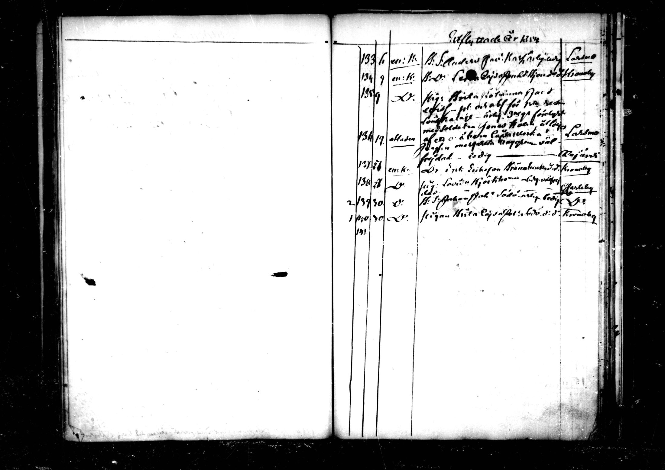 [ ../kirjat/Kirkonkirjat/pedersore/muuttaneet_1845-1859_mko/kuvat/66.jpg ]