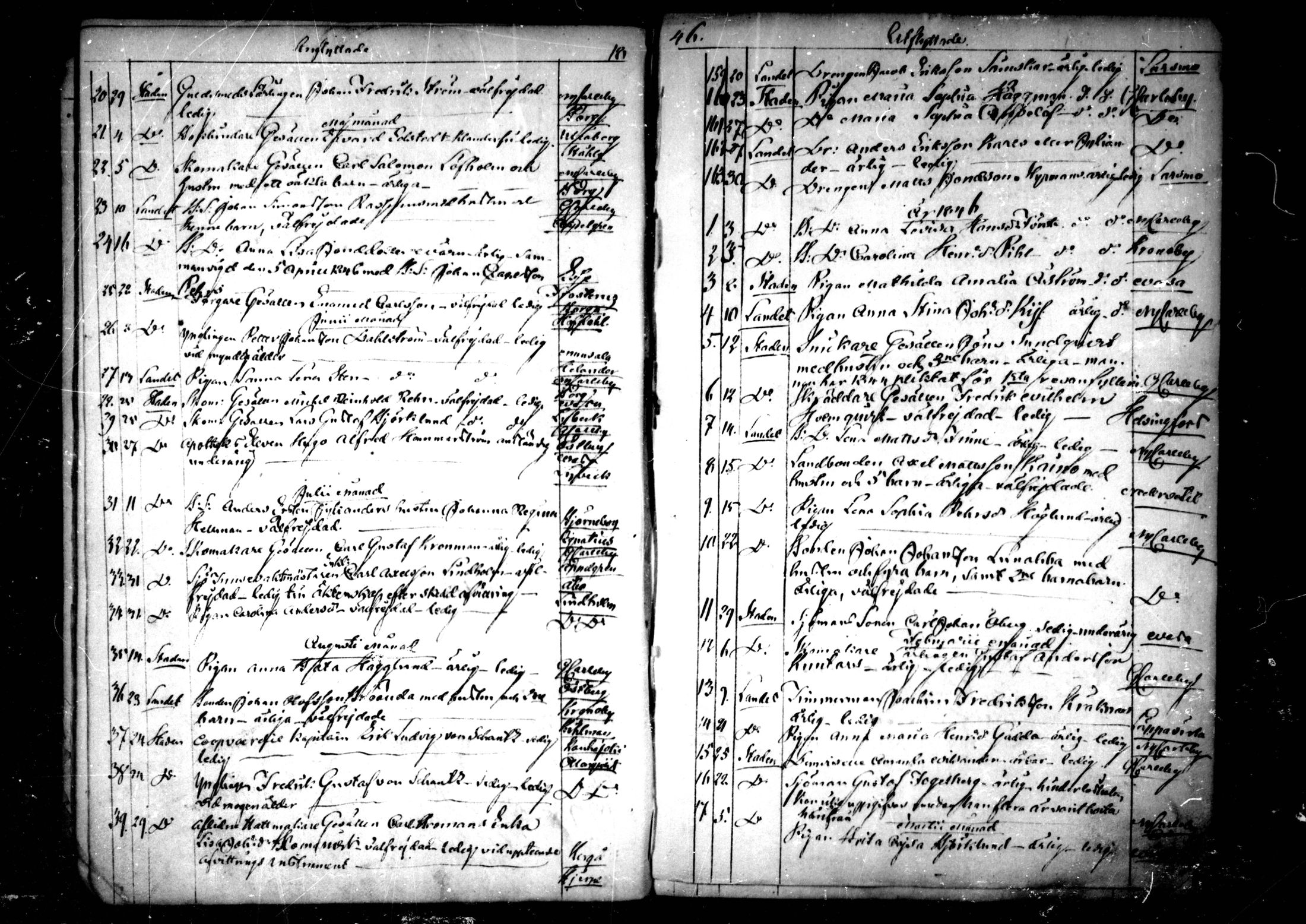 [ ../kirjat/Kirkonkirjat/pedersore/muuttaneet_1845-1859_mko/kuvat/7.jpg ]