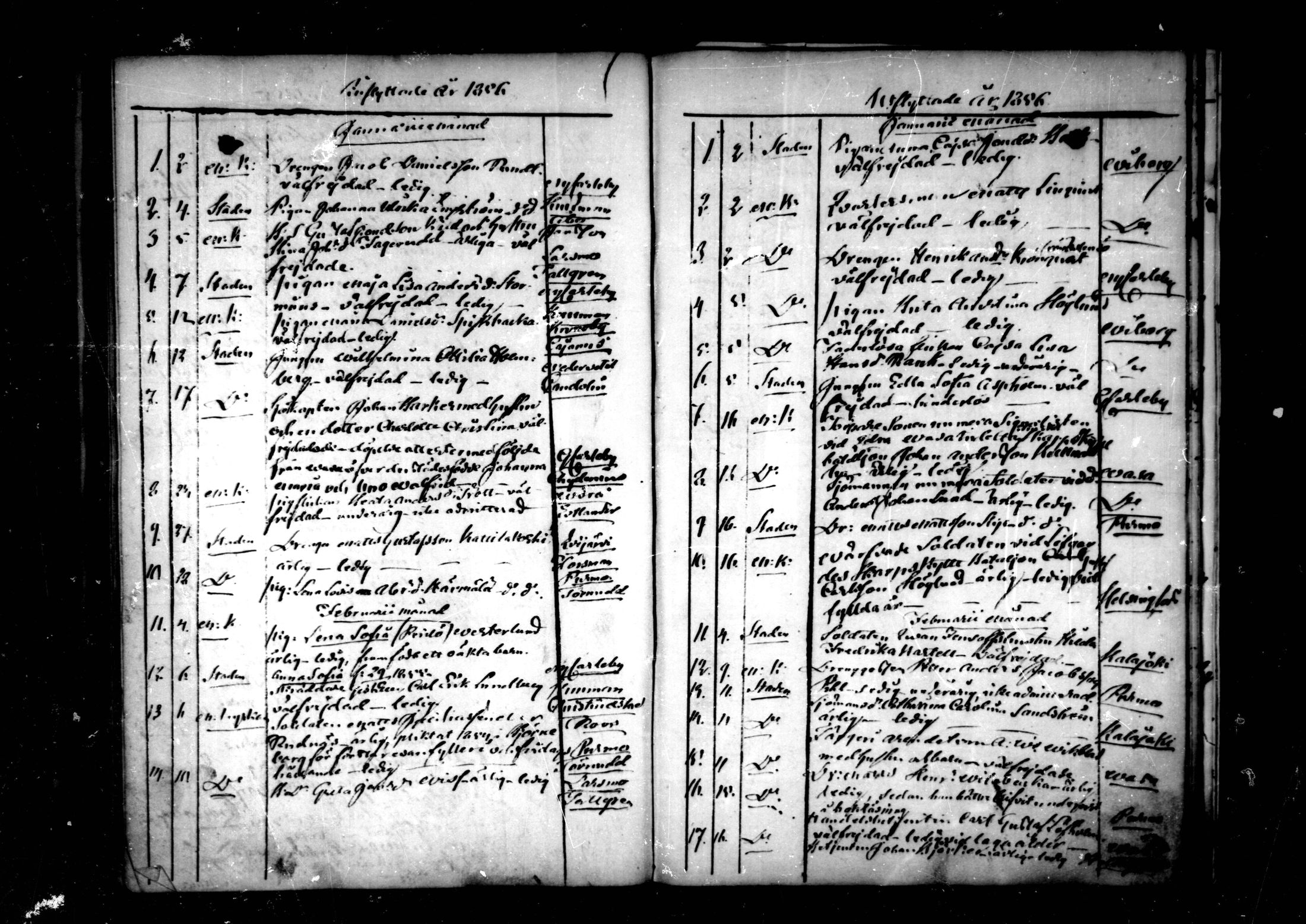 [ ../kirjat/Kirkonkirjat/pedersore/muuttaneet_1845-1859_mko/kuvat/74.jpg ]