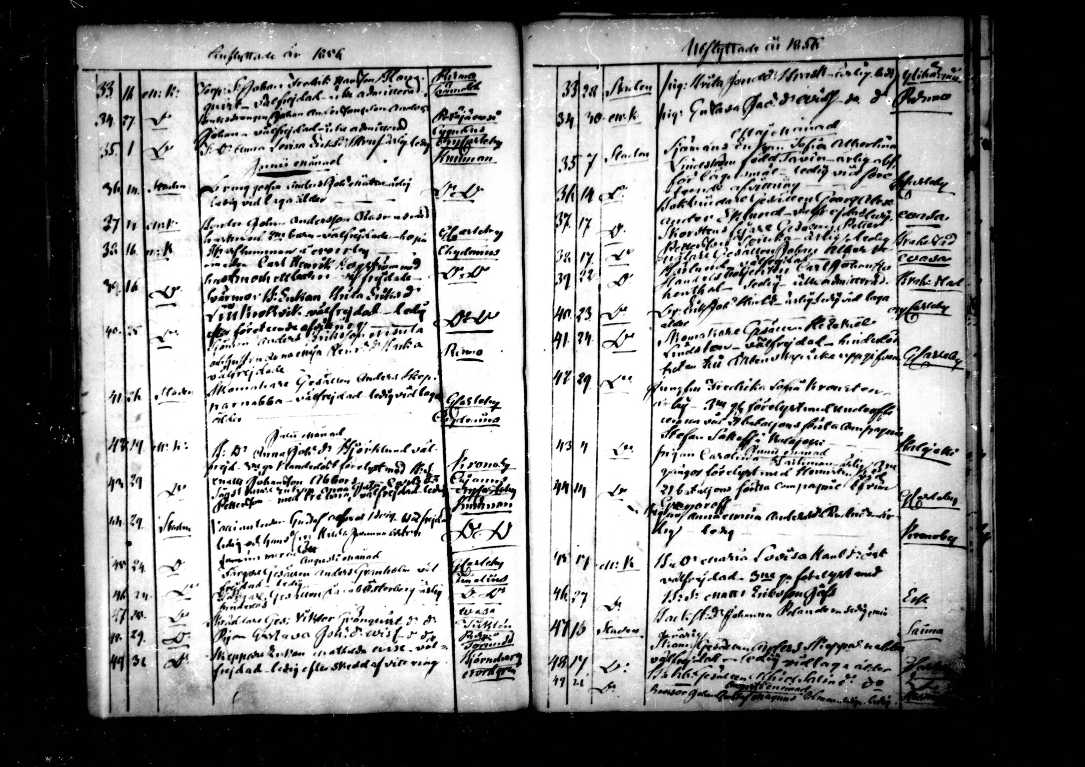 [ ../kirjat/Kirkonkirjat/pedersore/muuttaneet_1845-1859_mko/kuvat/76.jpg ]