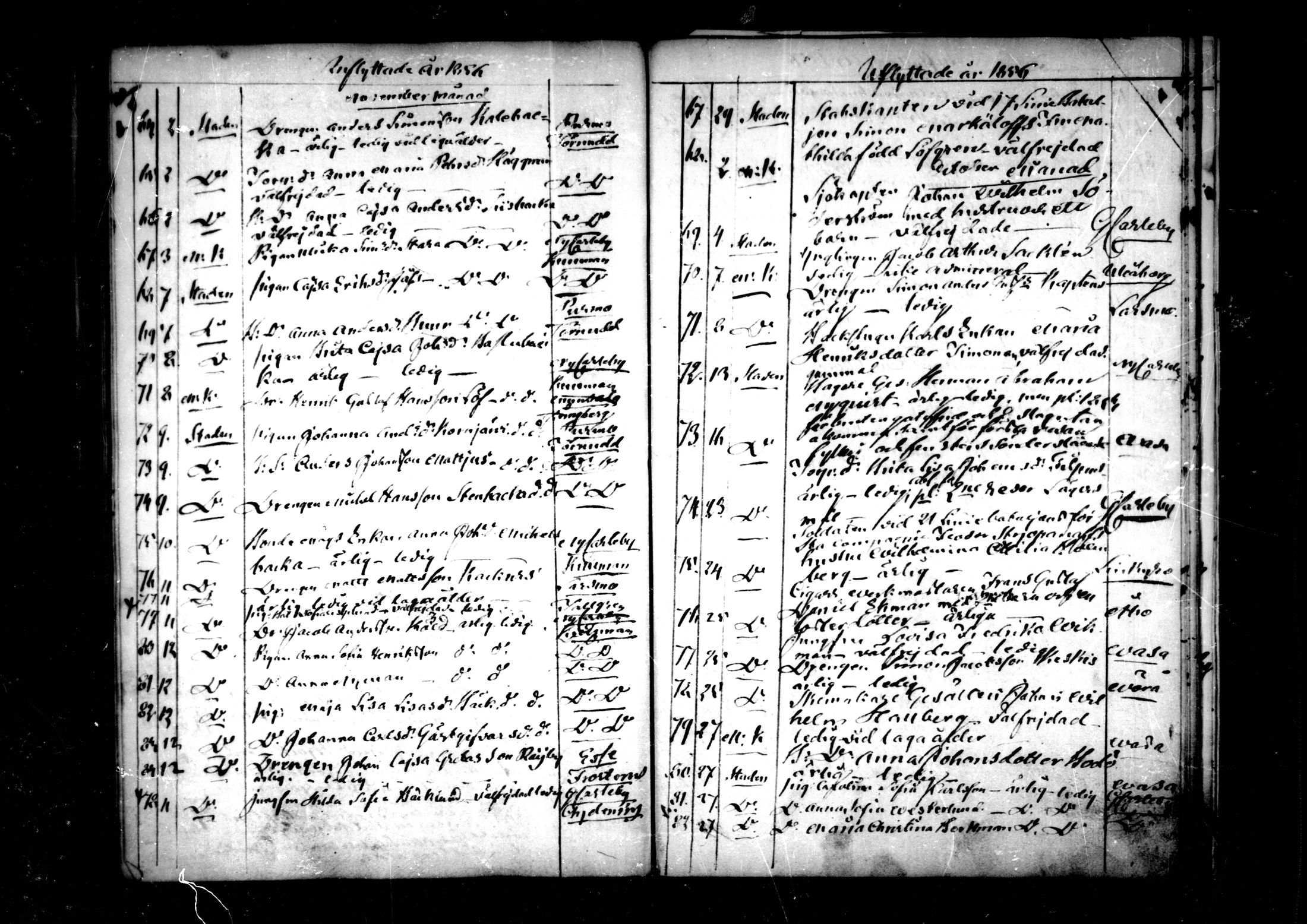 [ ../kirjat/Kirkonkirjat/pedersore/muuttaneet_1845-1859_mko/kuvat/78.jpg ]