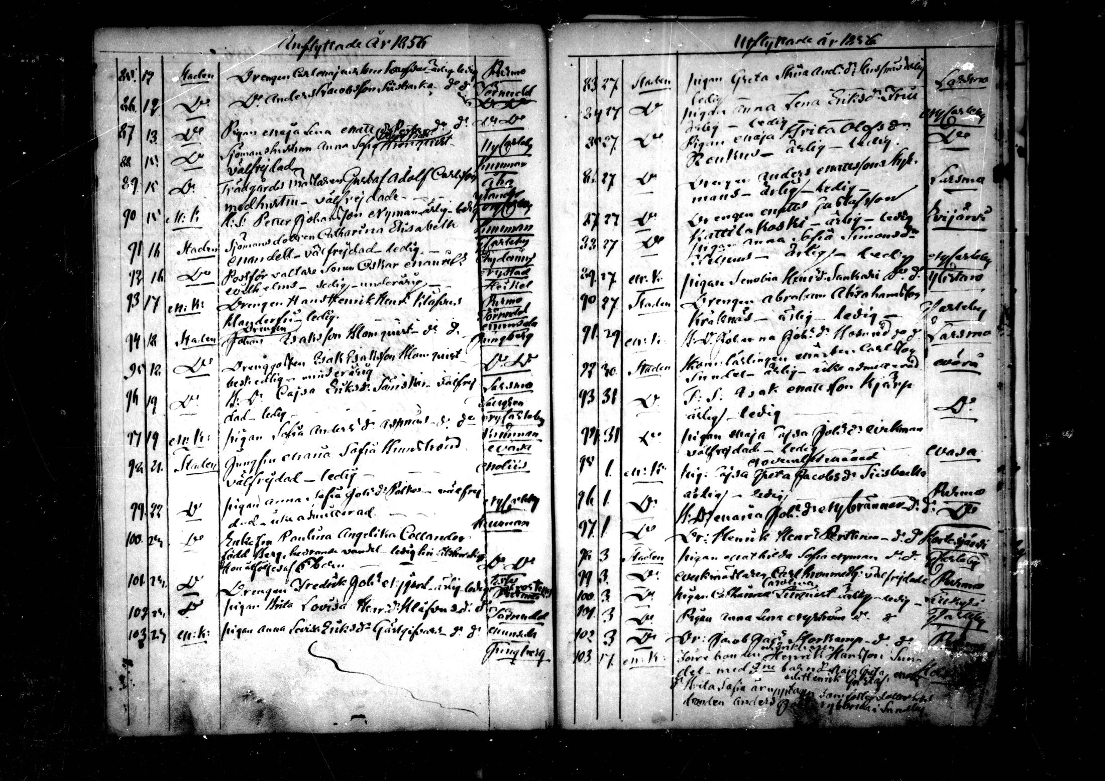 [ ../kirjat/Kirkonkirjat/pedersore/muuttaneet_1845-1859_mko/kuvat/79.jpg ]