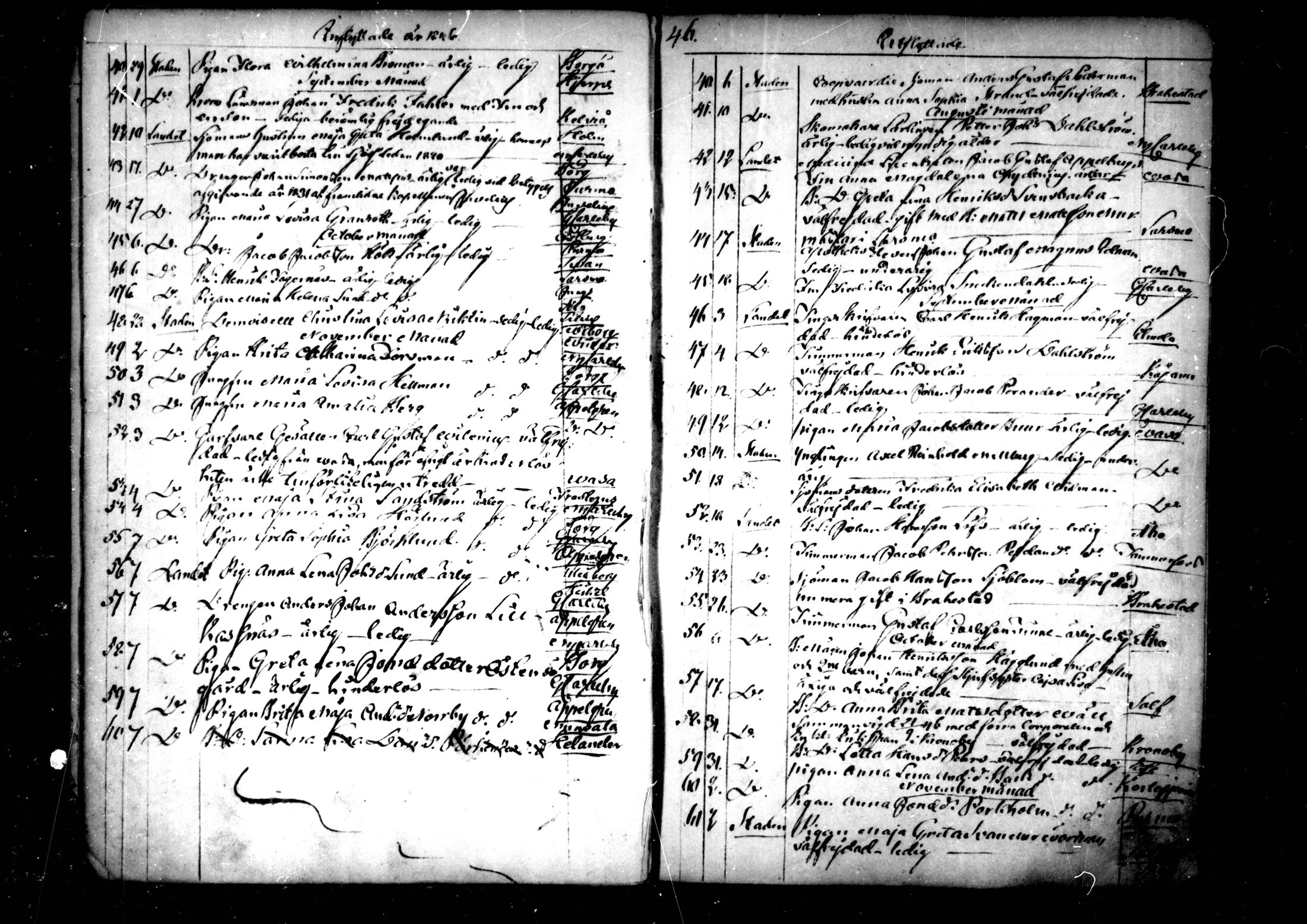 [ ../kirjat/Kirkonkirjat/pedersore/muuttaneet_1845-1859_mko/kuvat/8.jpg ]