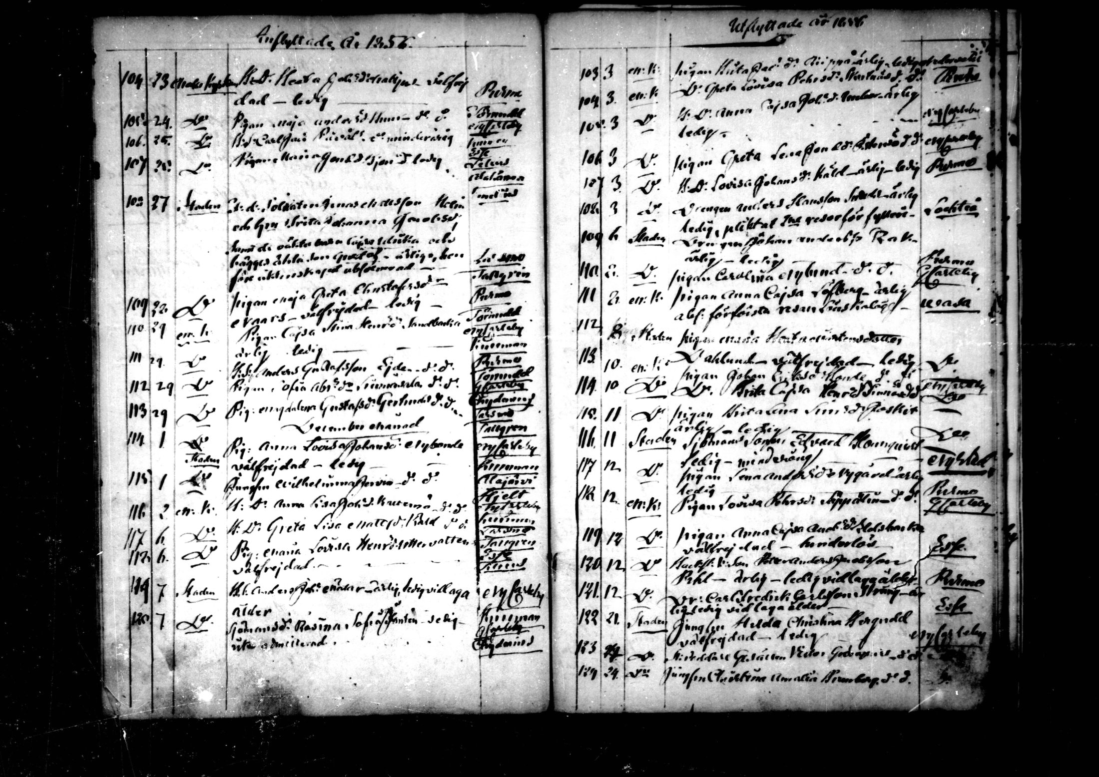 [ ../kirjat/Kirkonkirjat/pedersore/muuttaneet_1845-1859_mko/kuvat/80.jpg ]