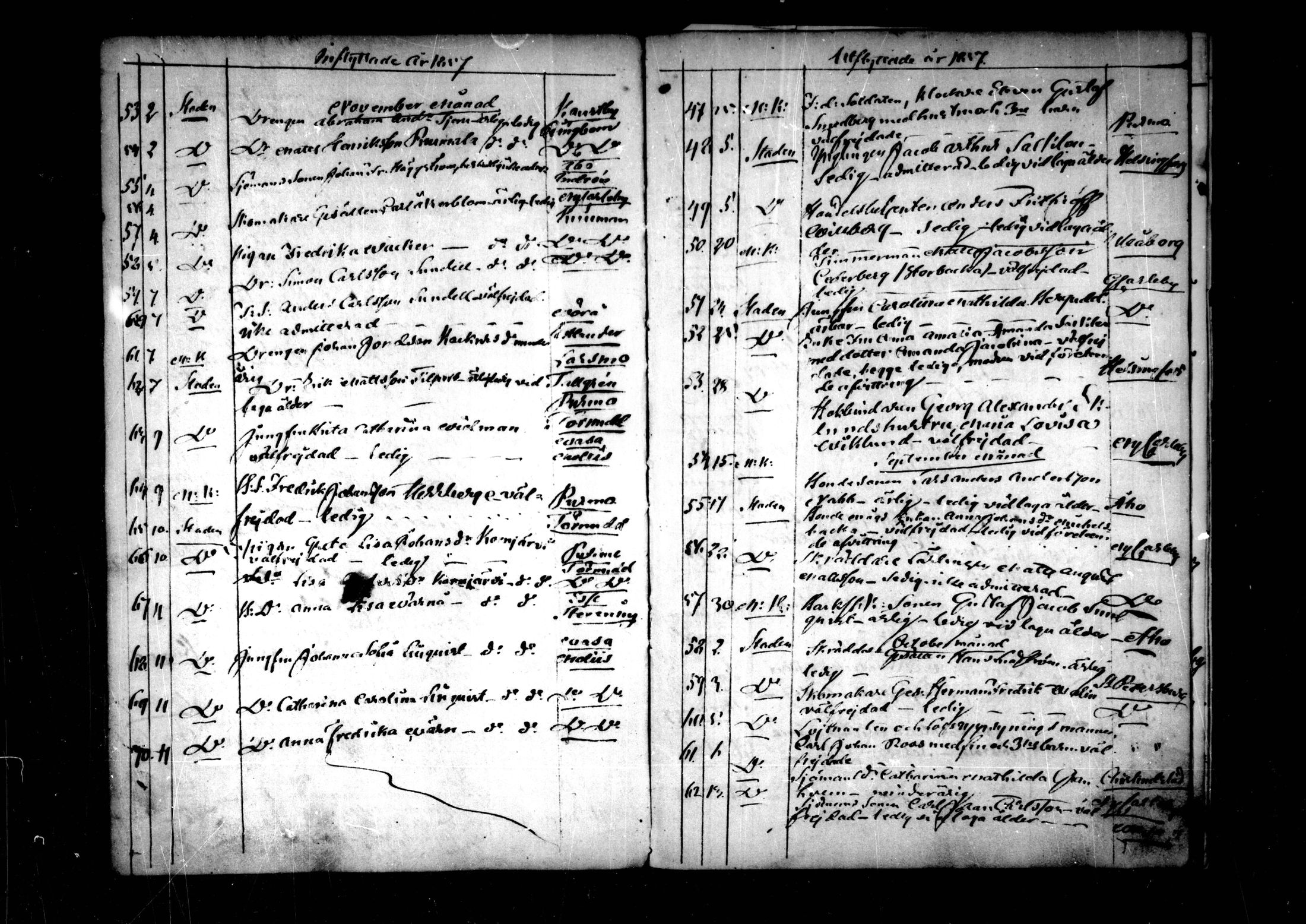 [ ../kirjat/Kirkonkirjat/pedersore/muuttaneet_1845-1859_mko/kuvat/85.jpg ]