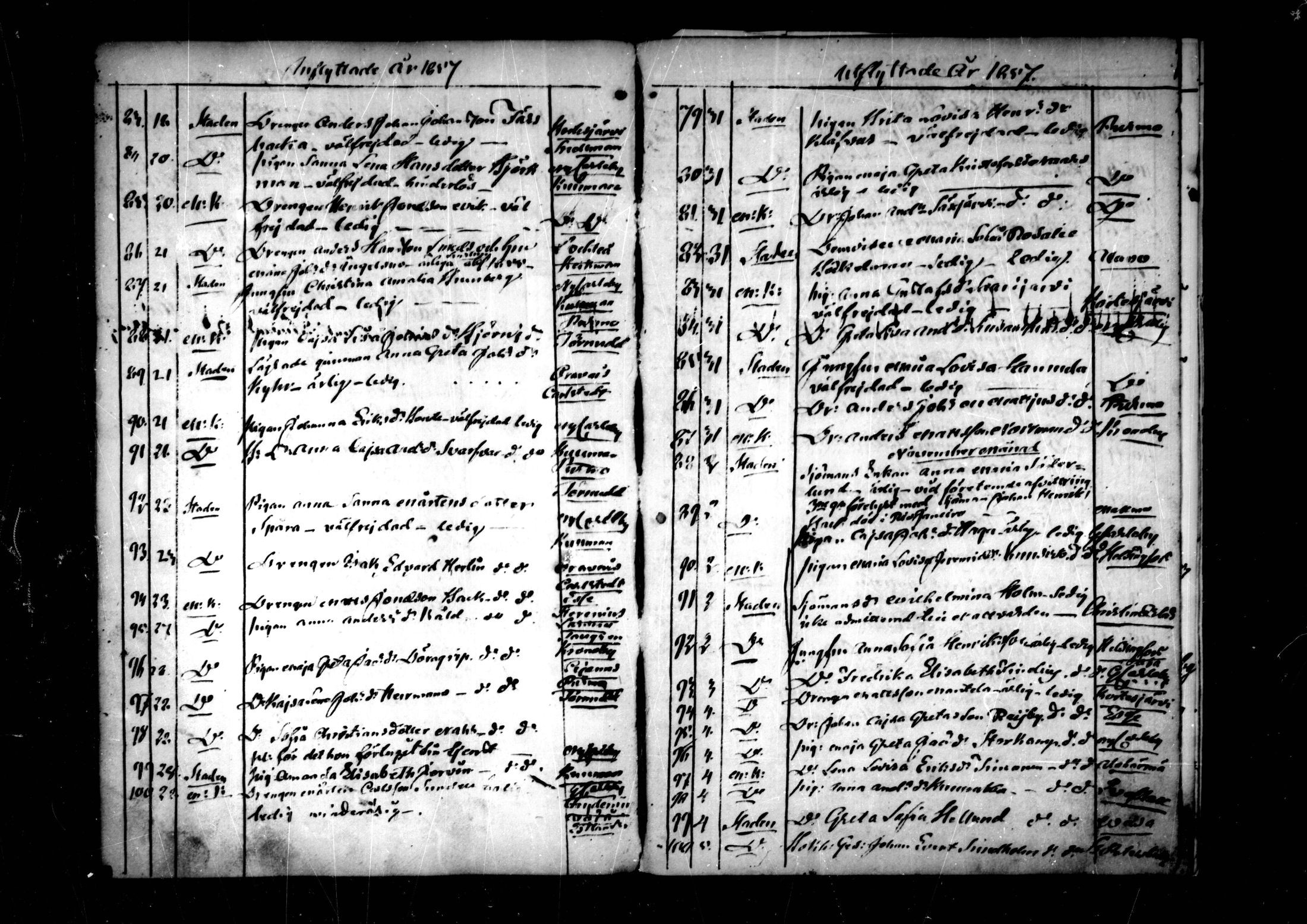 [ ../kirjat/Kirkonkirjat/pedersore/muuttaneet_1845-1859_mko/kuvat/87.jpg ]