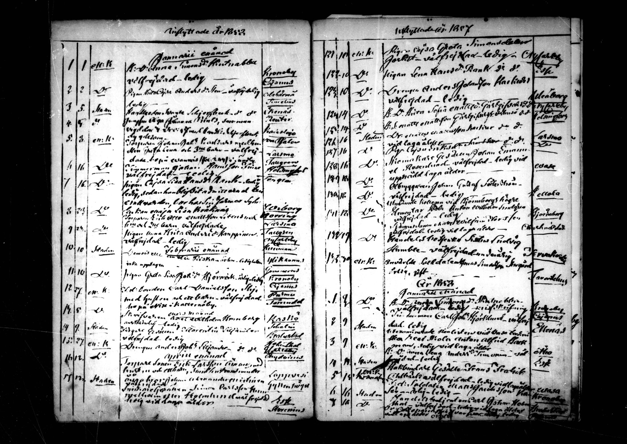[ ../kirjat/Kirkonkirjat/pedersore/muuttaneet_1845-1859_mko/kuvat/89.jpg ]
