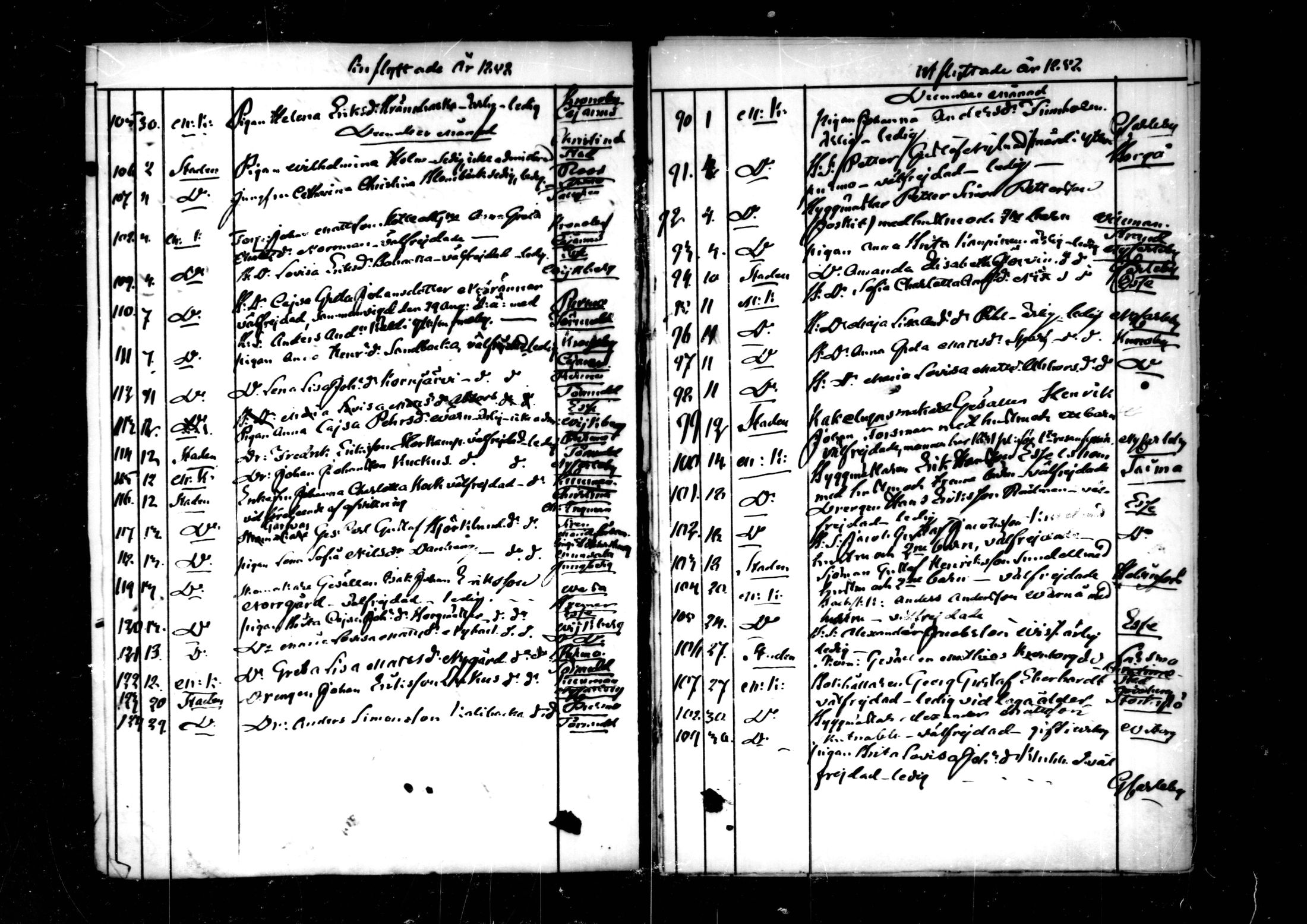[ ../kirjat/Kirkonkirjat/pedersore/muuttaneet_1845-1859_mko/kuvat/94.jpg ]