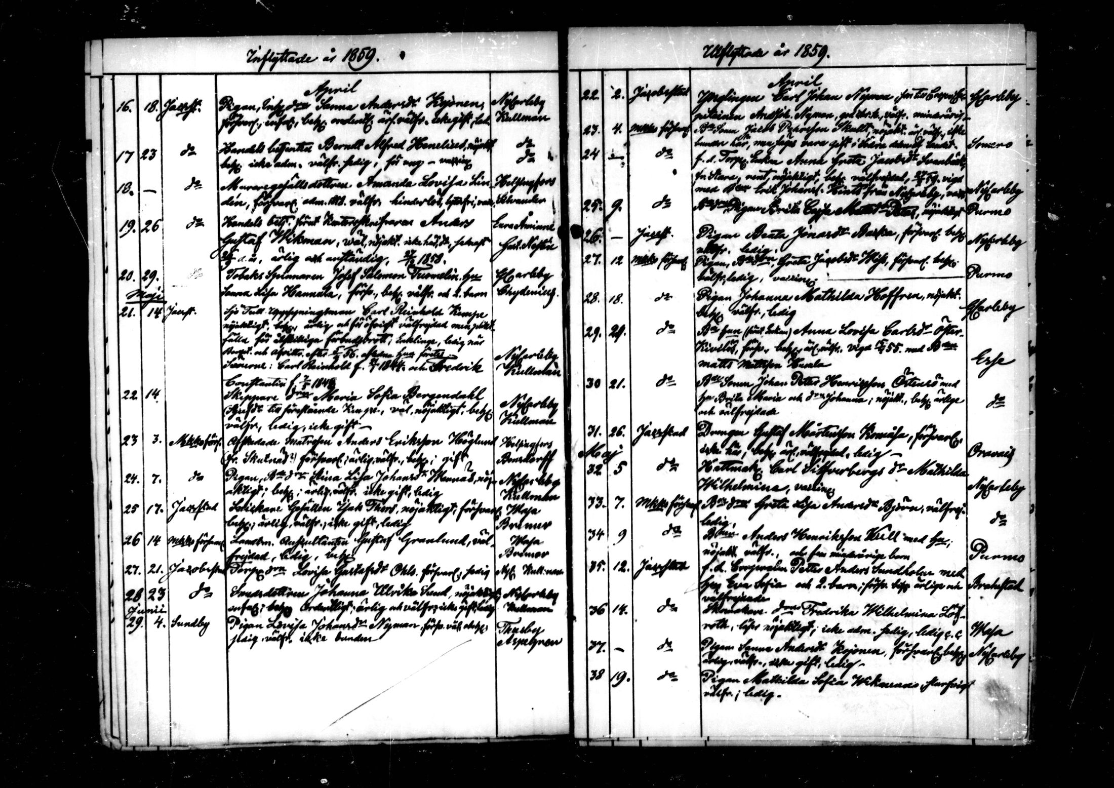 [ ../kirjat/Kirkonkirjat/pedersore/muuttaneet_1845-1859_mko/kuvat/96.jpg ]