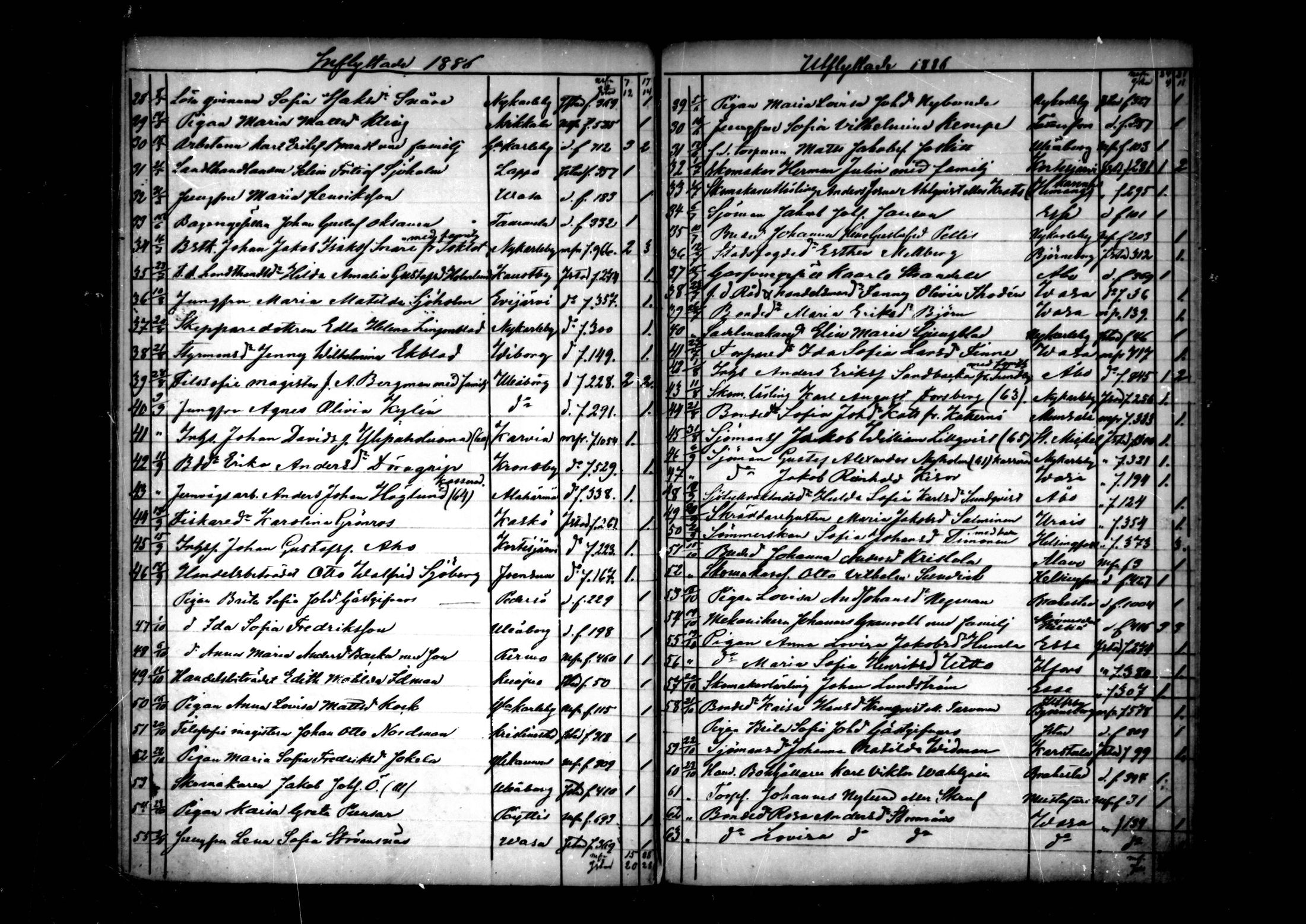 [ ../kirjat/Kirkonkirjat/pedersore/muuttaneet_1860-1890_mko/kuvat/104.jpg ]