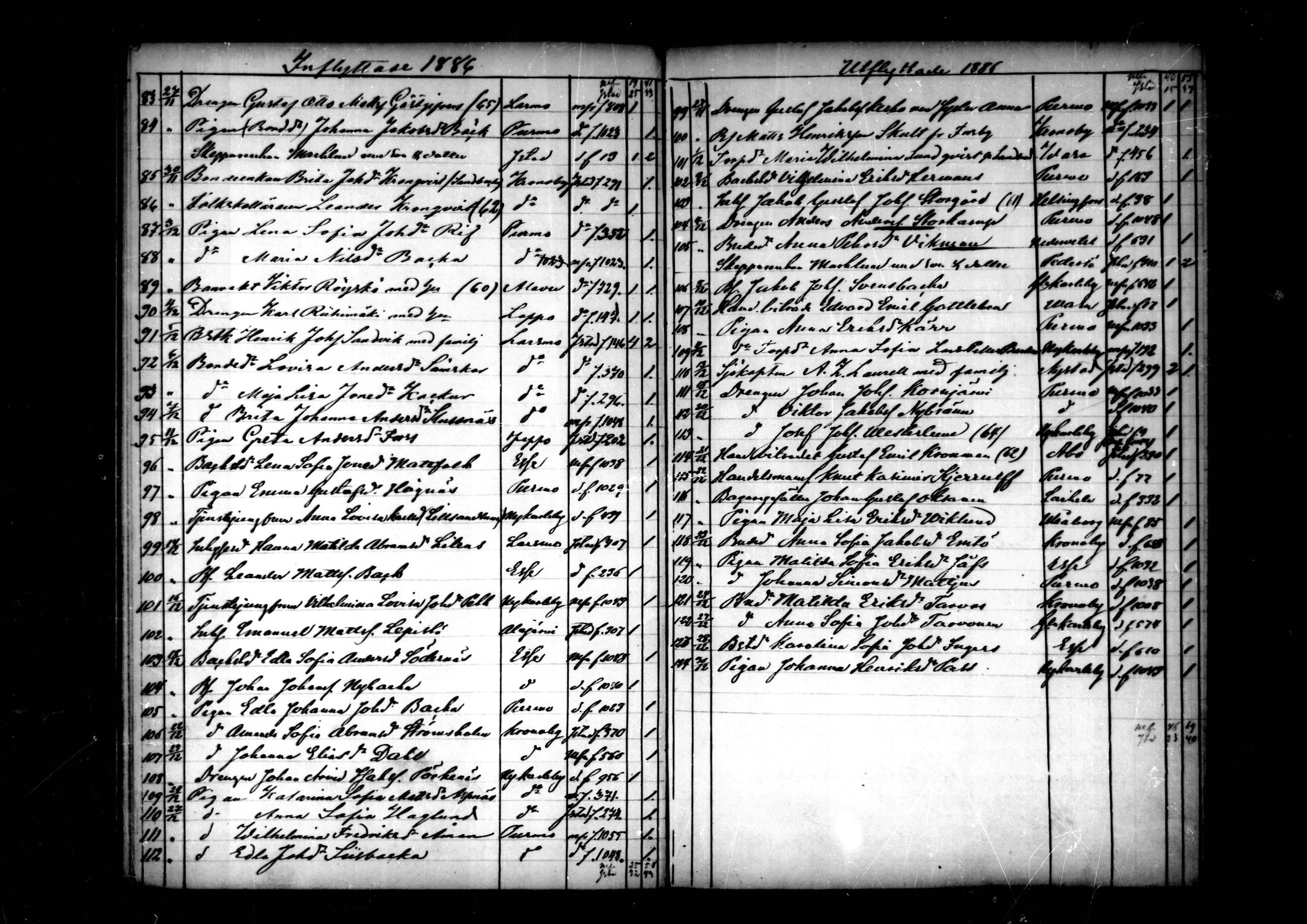 [ ../kirjat/Kirkonkirjat/pedersore/muuttaneet_1860-1890_mko/kuvat/106.jpg ]