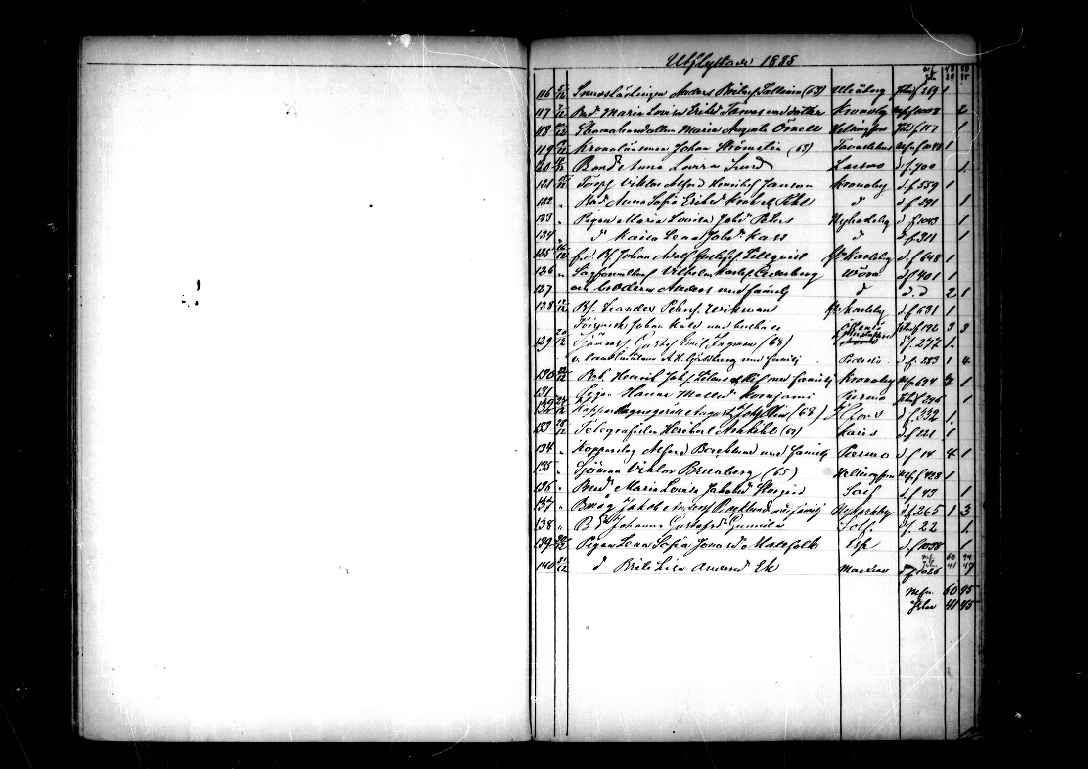 [ ../kirjat/Kirkonkirjat/pedersore/muuttaneet_1860-1890_mko/kuvat/116.jpg ]