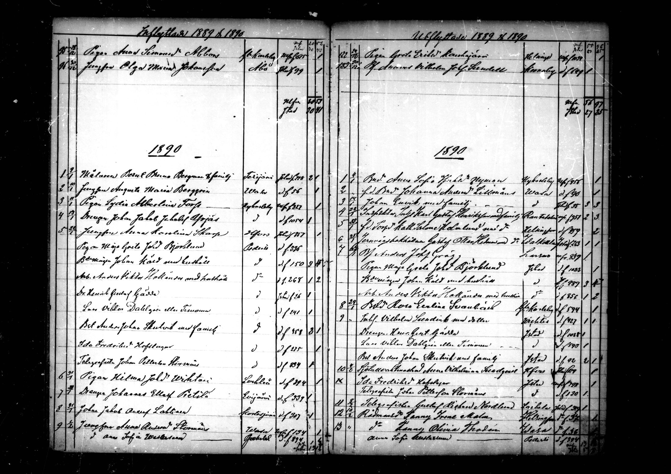 [ ../kirjat/Kirkonkirjat/pedersore/muuttaneet_1860-1890_mko/kuvat/121.jpg ]