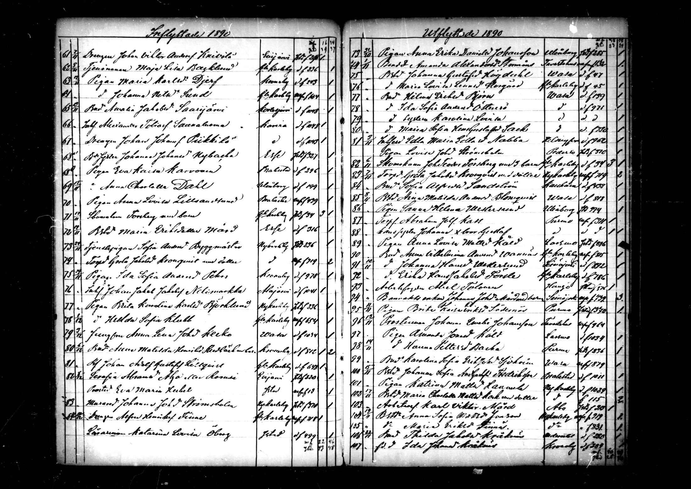 [ ../kirjat/Kirkonkirjat/pedersore/muuttaneet_1860-1890_mko/kuvat/124.jpg ]