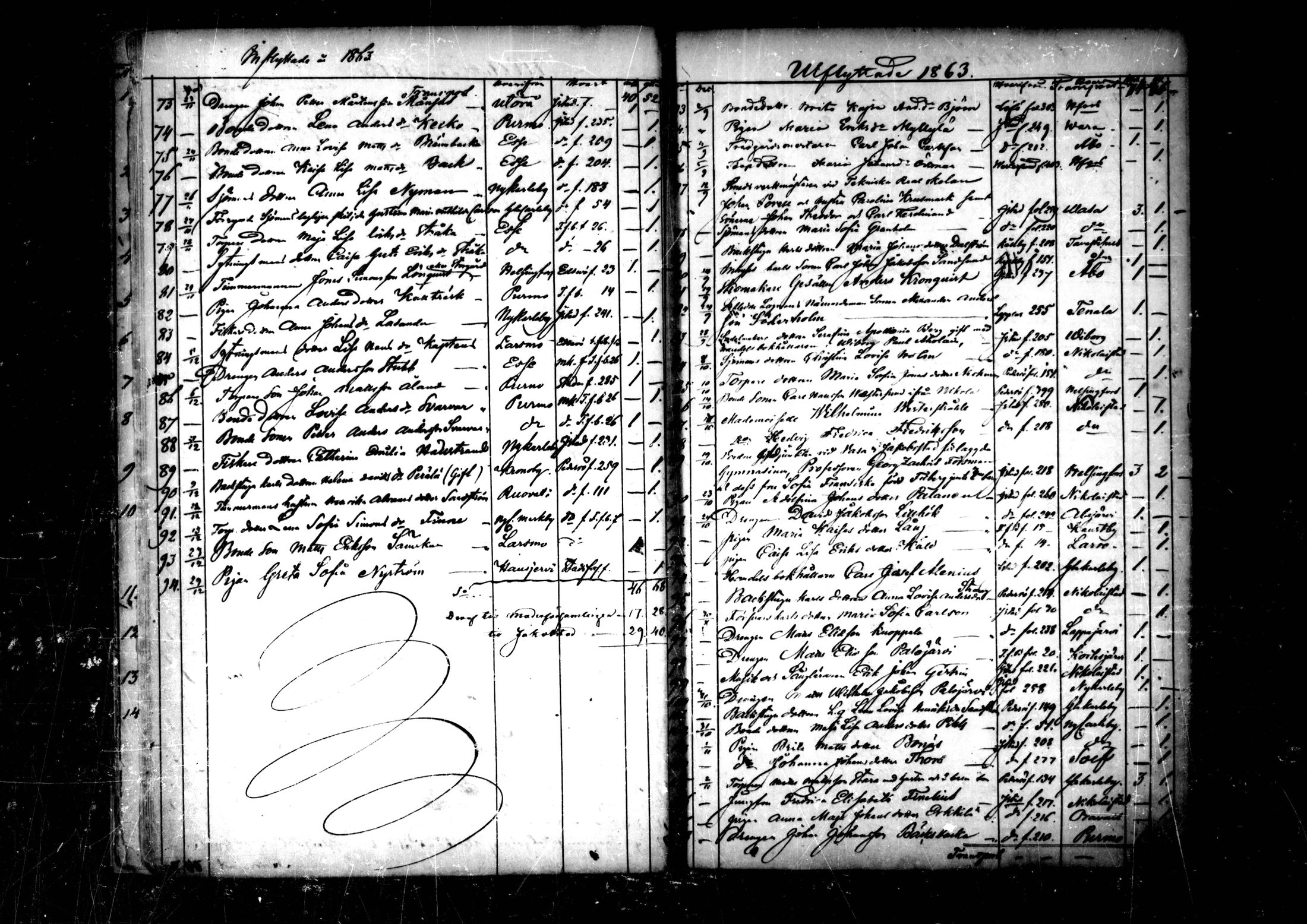 [ ../kirjat/Kirkonkirjat/pedersore/muuttaneet_1860-1890_mko/kuvat/19.jpg ]