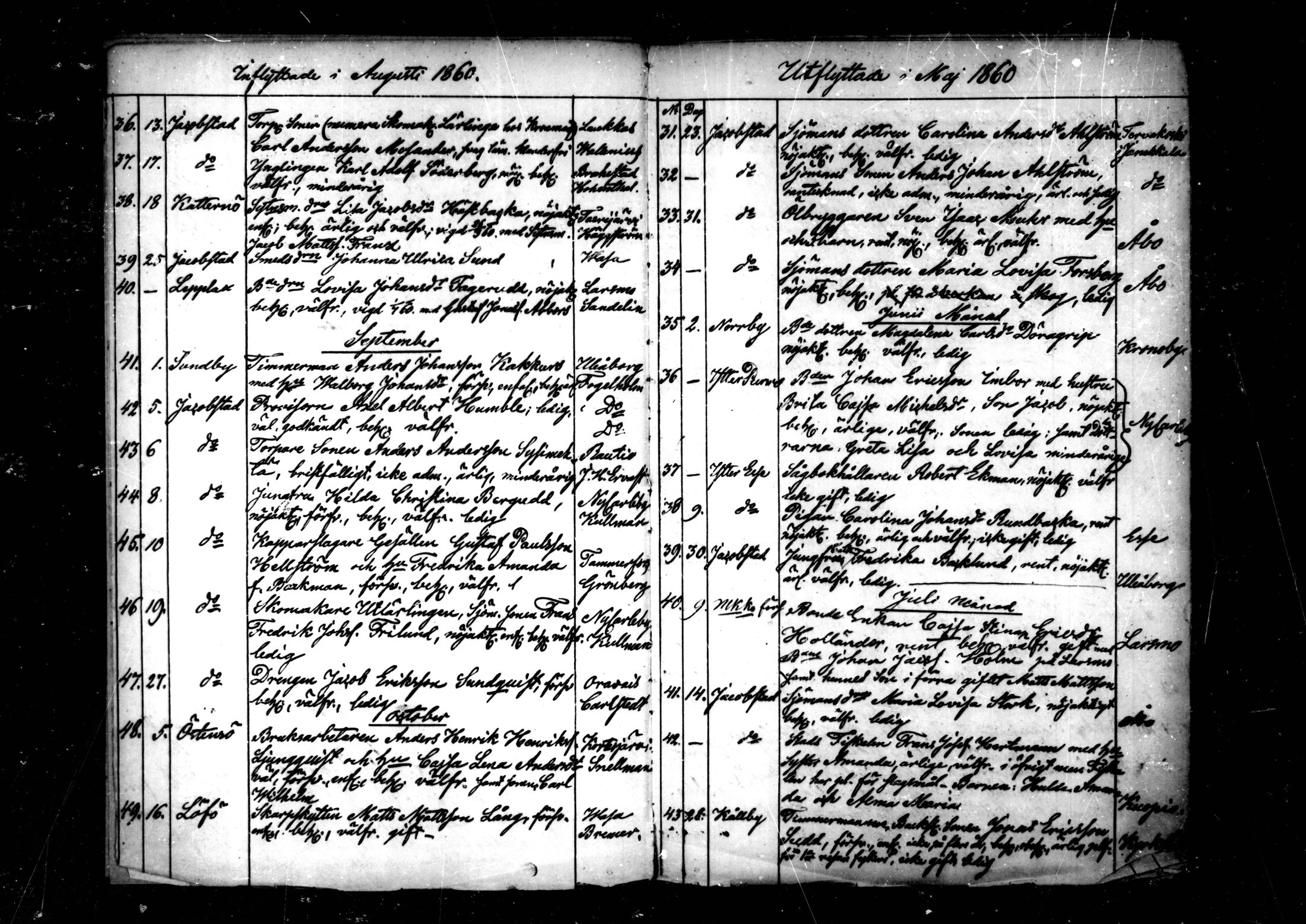 [ ../kirjat/Kirkonkirjat/pedersore/muuttaneet_1860-1890_mko/kuvat/2.jpg ]