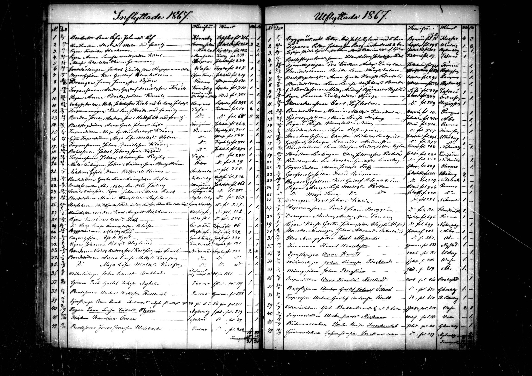 [ ../kirjat/Kirkonkirjat/pedersore/muuttaneet_1860-1890_mko/kuvat/29.jpg ]