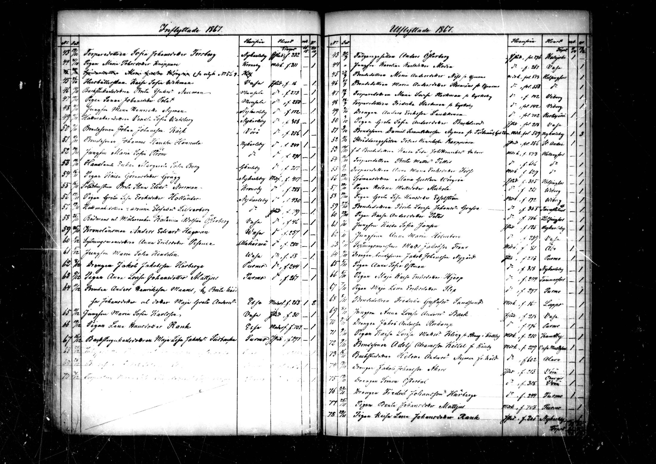 [ ../kirjat/Kirkonkirjat/pedersore/muuttaneet_1860-1890_mko/kuvat/30.jpg ]