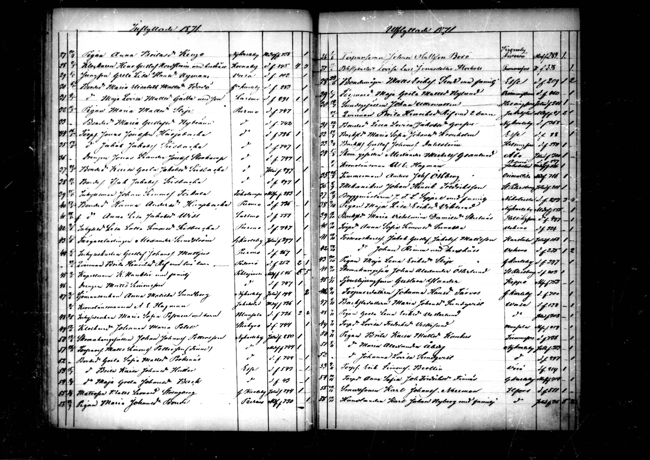 [ ../kirjat/Kirkonkirjat/pedersore/muuttaneet_1860-1890_mko/kuvat/41.jpg ]