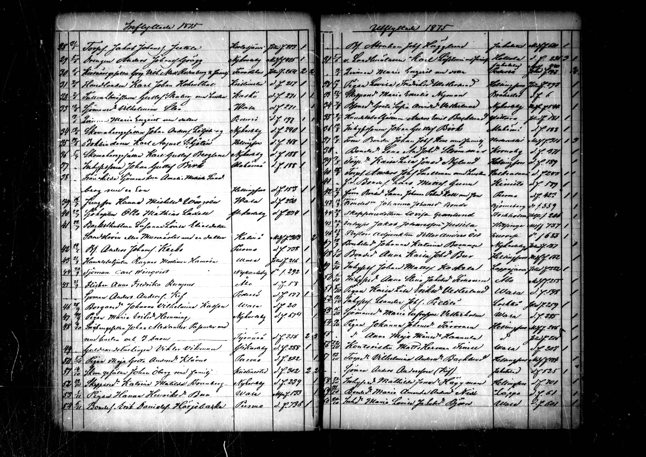[ ../kirjat/Kirkonkirjat/pedersore/muuttaneet_1860-1890_mko/kuvat/55.jpg ]