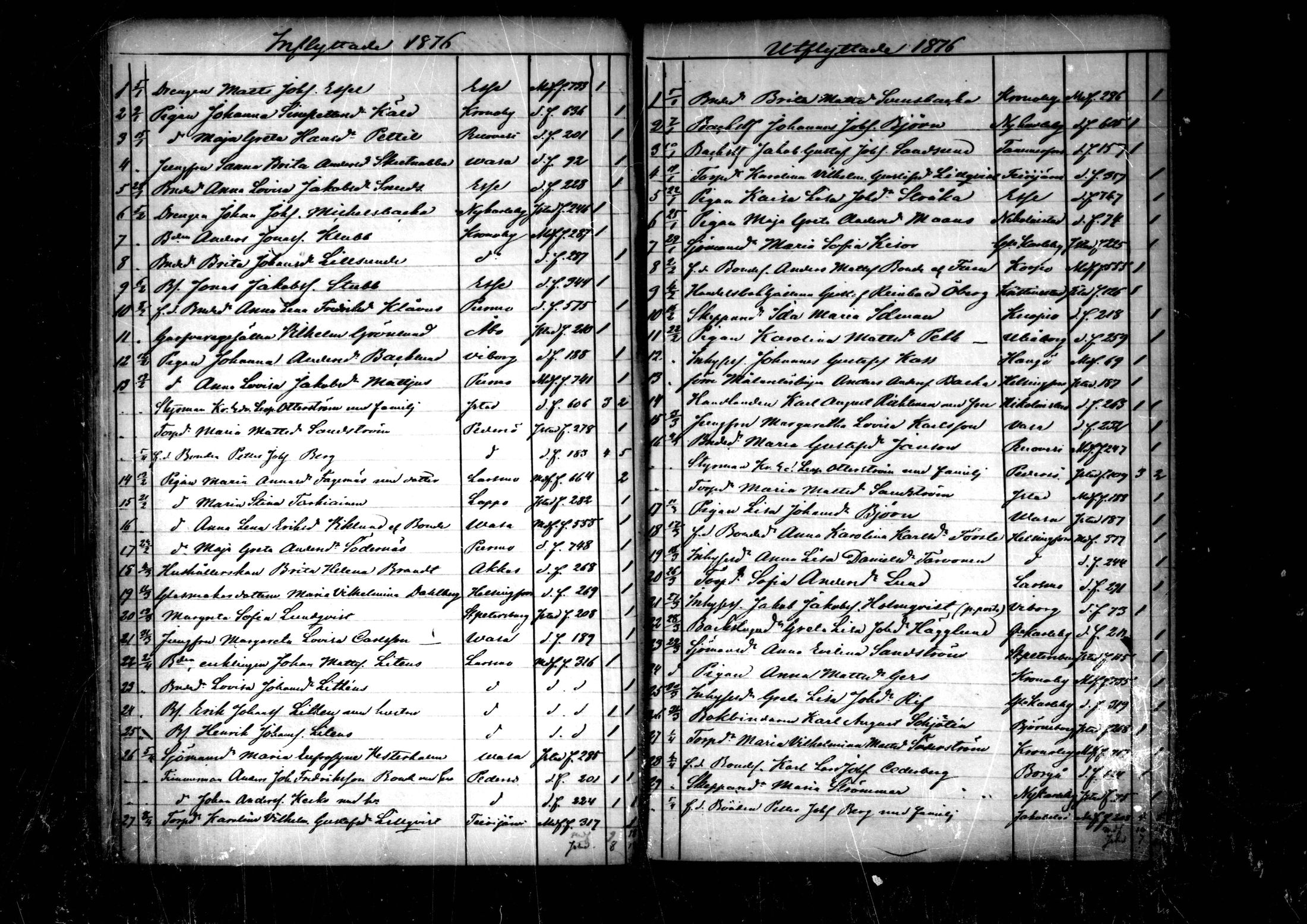 [ ../kirjat/Kirkonkirjat/pedersore/muuttaneet_1860-1890_mko/kuvat/57.jpg ]