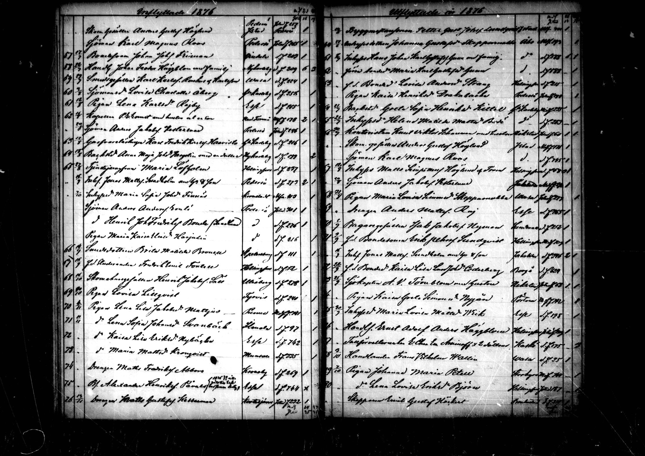 [ ../kirjat/Kirkonkirjat/pedersore/muuttaneet_1860-1890_mko/kuvat/59.jpg ]