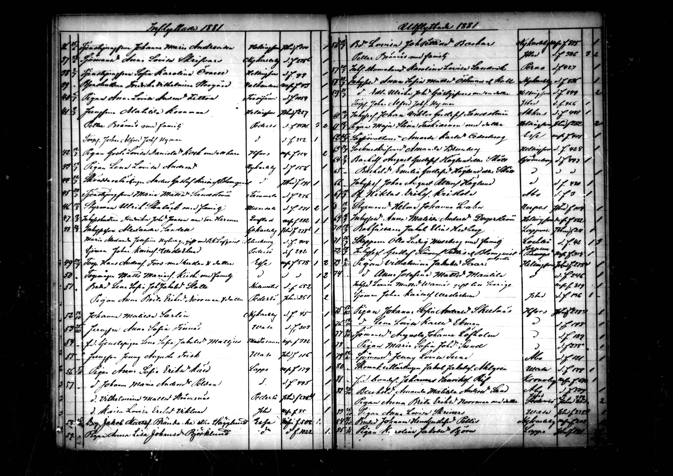 [ ../kirjat/Kirkonkirjat/pedersore/muuttaneet_1860-1890_mko/kuvat/83.jpg ]