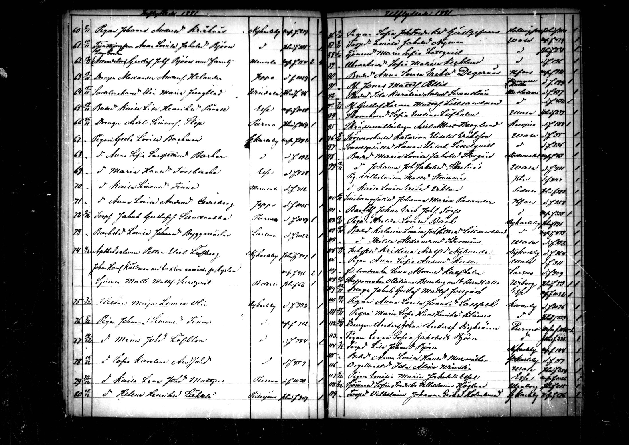[ ../kirjat/Kirkonkirjat/pedersore/muuttaneet_1860-1890_mko/kuvat/84.jpg ]