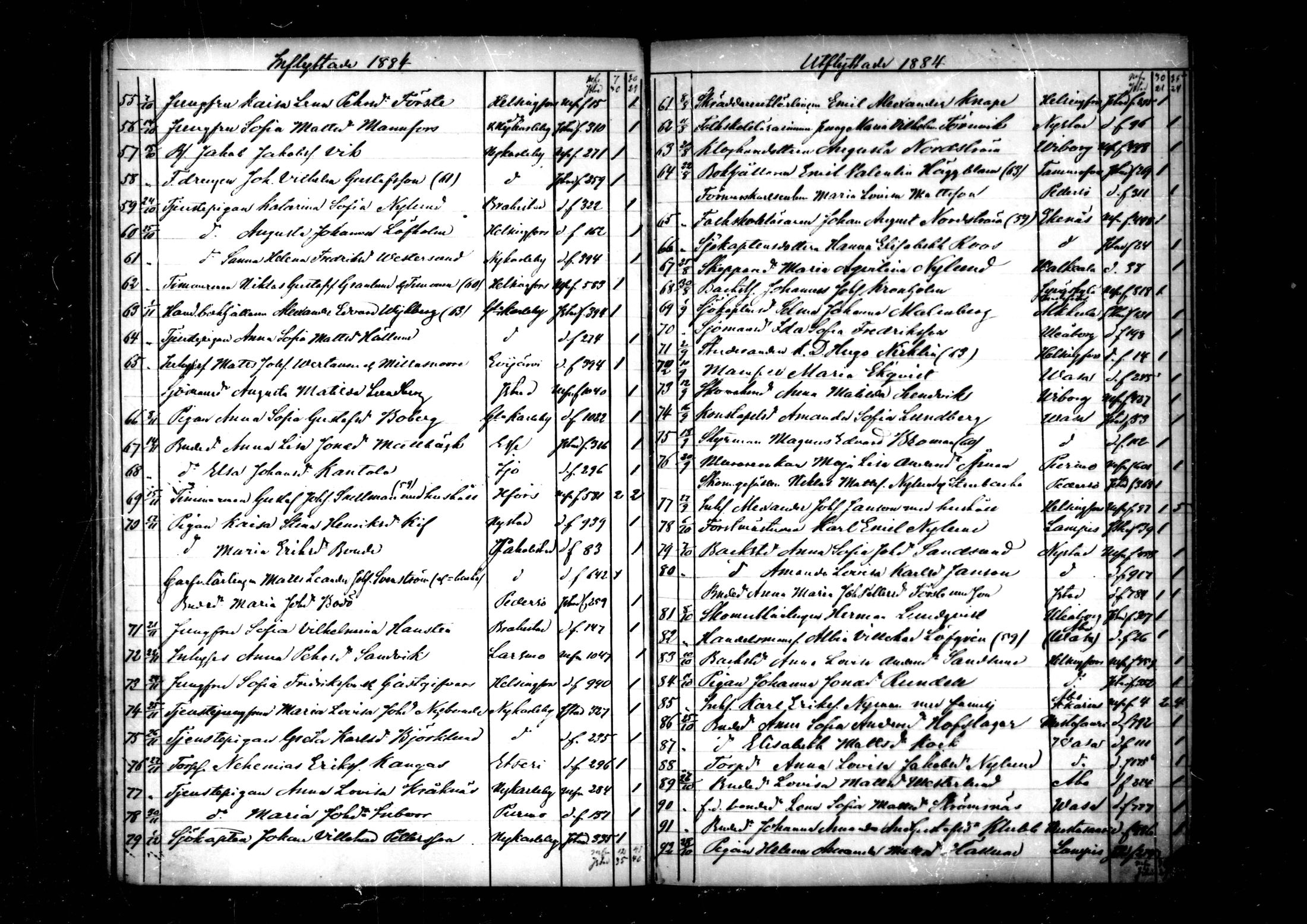 [ ../kirjat/Kirkonkirjat/pedersore/muuttaneet_1860-1890_mko/kuvat/96.jpg ]