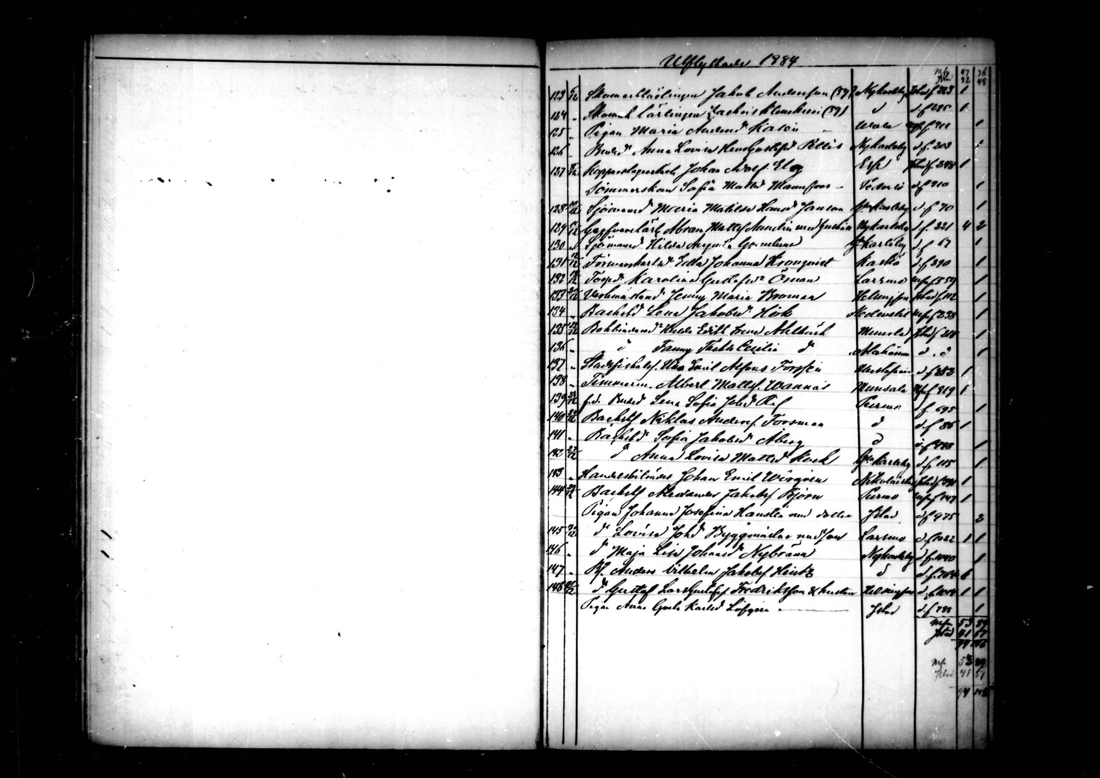 [ ../kirjat/Kirkonkirjat/pedersore/muuttaneet_1860-1890_mko/kuvat/98.jpg ]