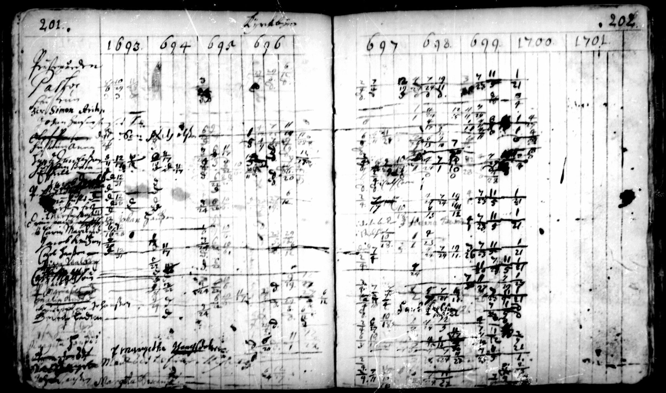 [ ../kirjat/Kirkonkirjat/pedersore/rippikirja_1693-1701_mko1-7/kuvat/101.jpg ]
