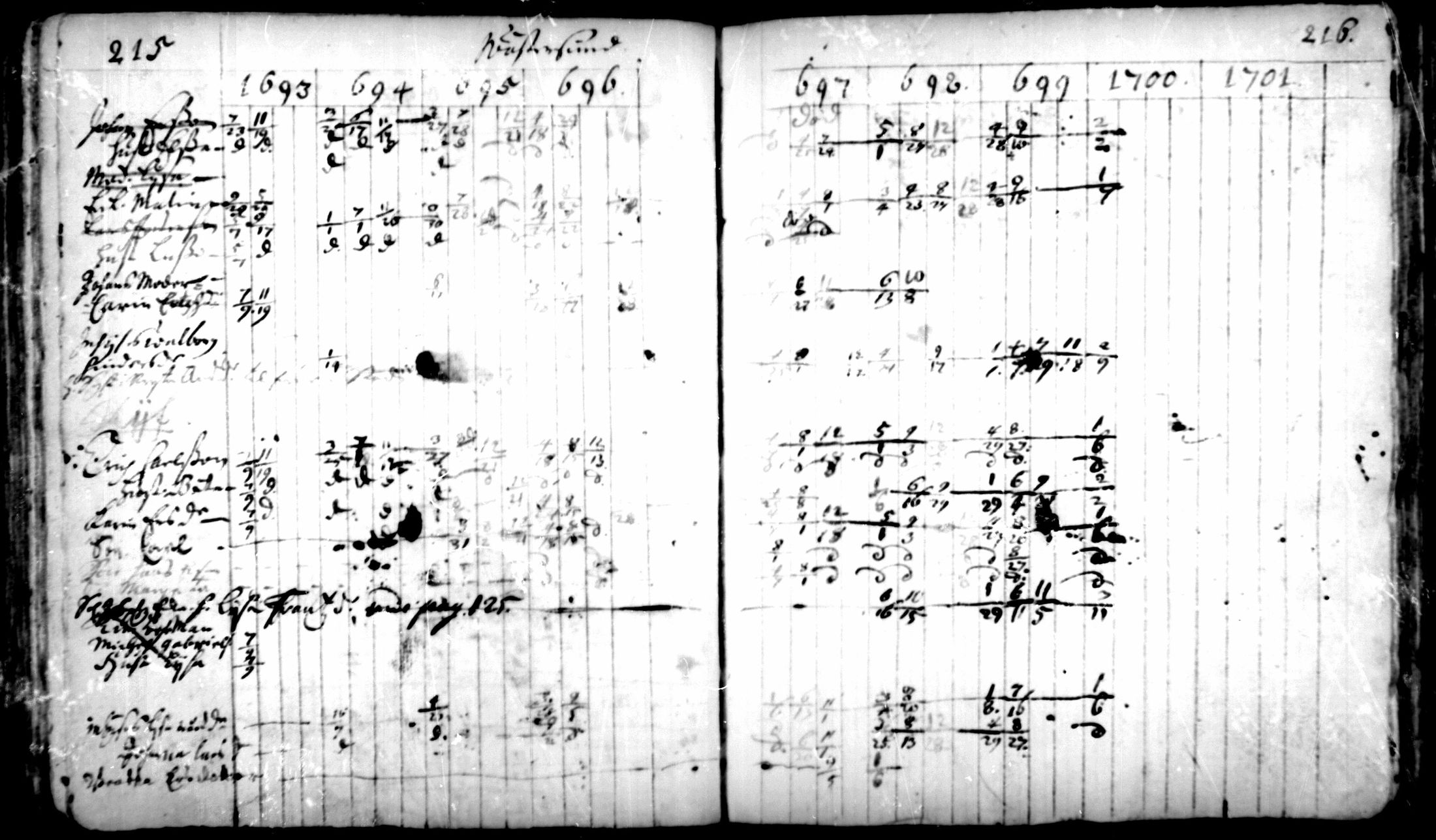 [ ../kirjat/Kirkonkirjat/pedersore/rippikirja_1693-1701_mko1-7/kuvat/108.jpg ]