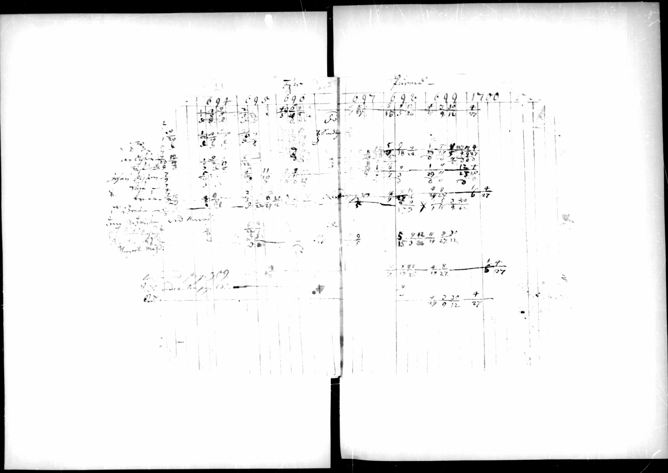 [ ../kirjat/Kirkonkirjat/pedersore/rippikirja_1693-1701_mko1-7/kuvat/11.jpg ]