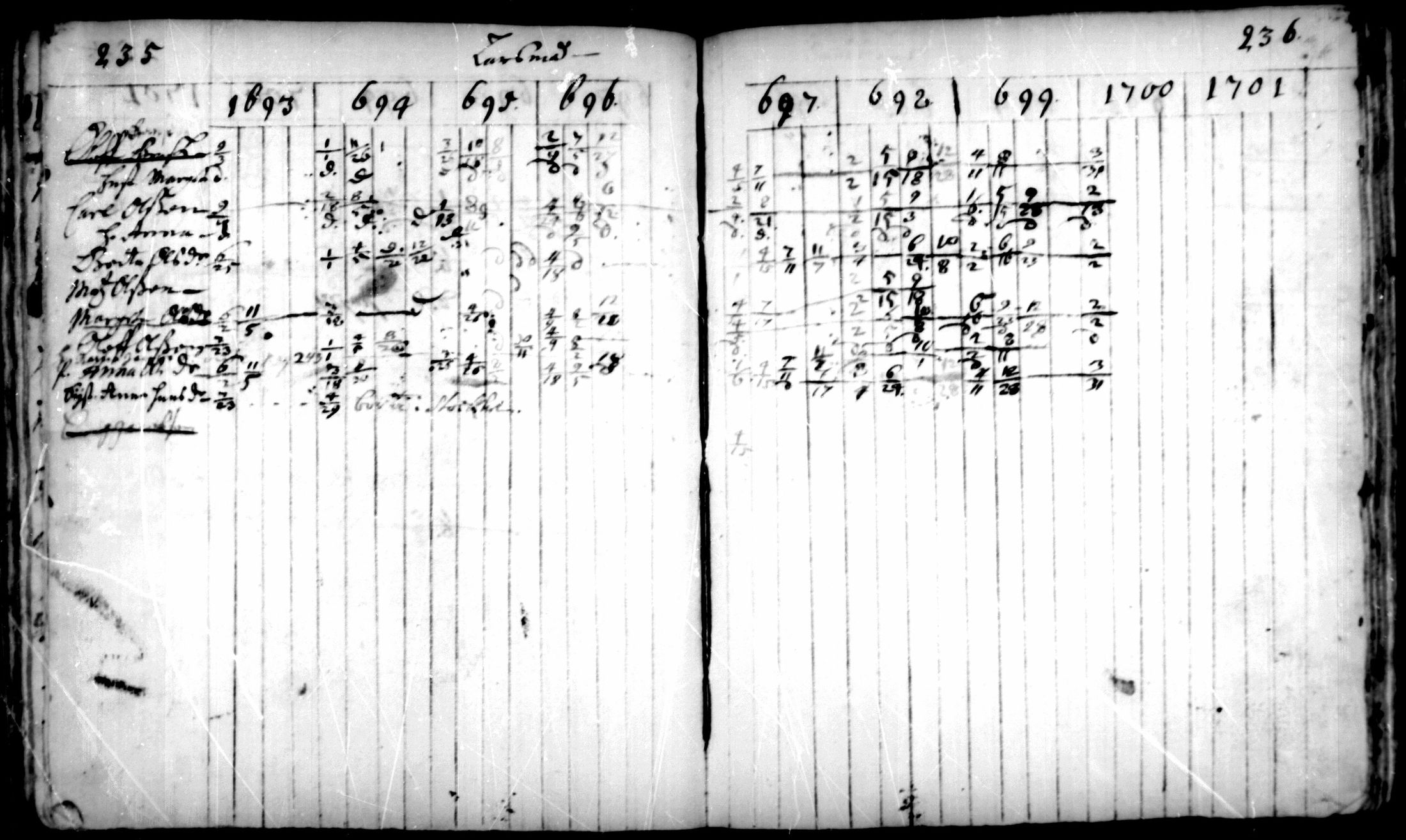 [ ../kirjat/Kirkonkirjat/pedersore/rippikirja_1693-1701_mko1-7/kuvat/118.jpg ]