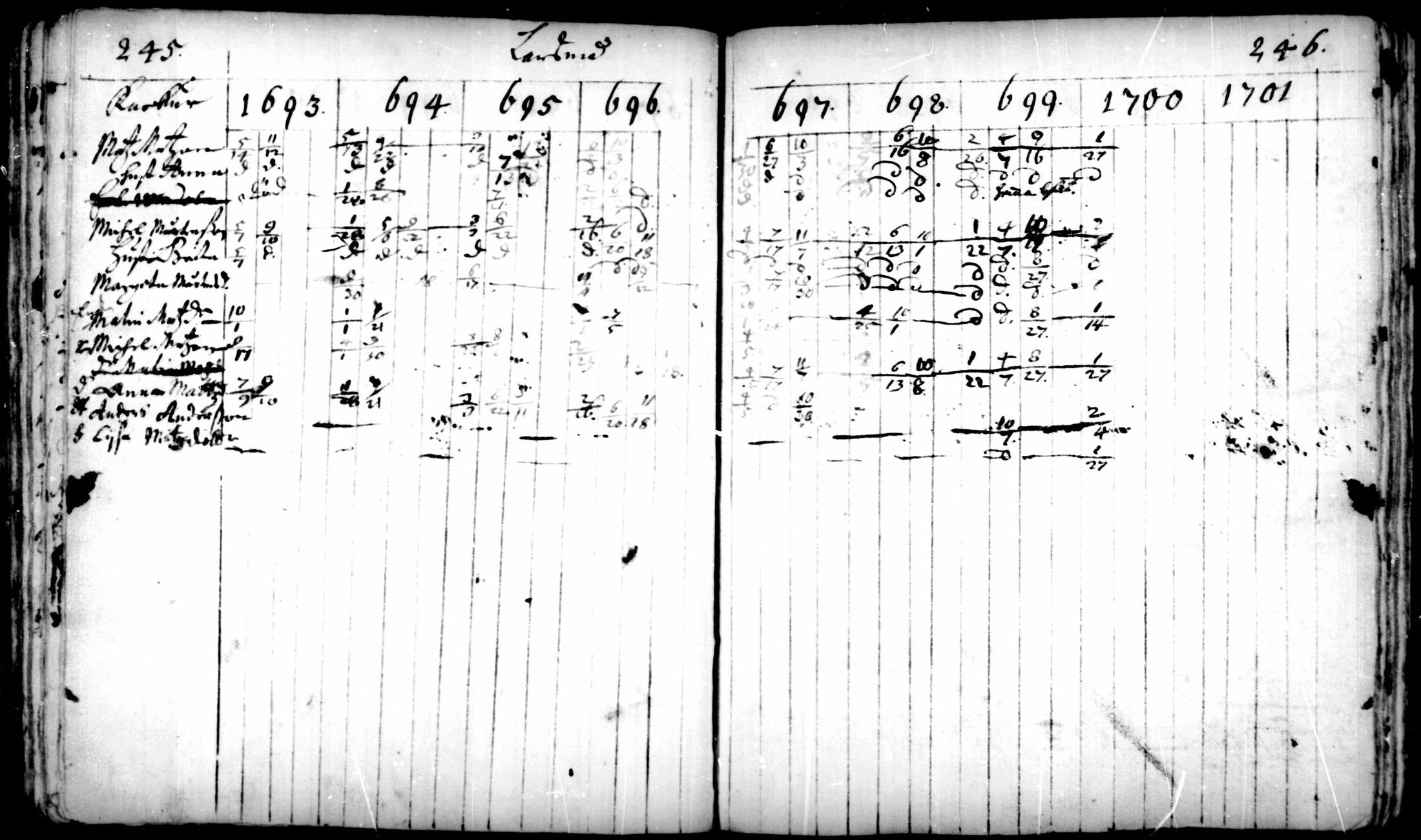 [ ../kirjat/Kirkonkirjat/pedersore/rippikirja_1693-1701_mko1-7/kuvat/123.jpg ]