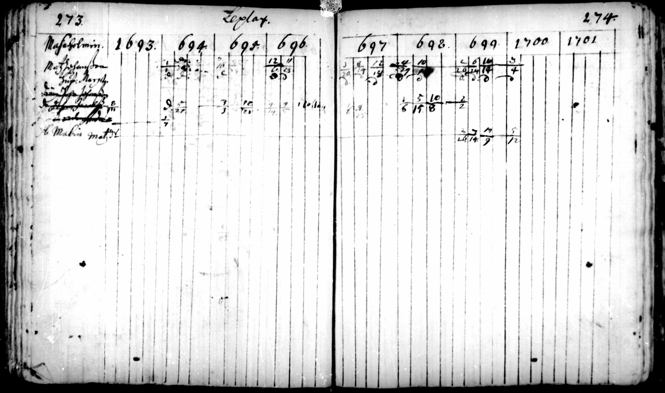 [ ../kirjat/Kirkonkirjat/pedersore/rippikirja_1693-1701_mko1-7/kuvat/137.jpg ]