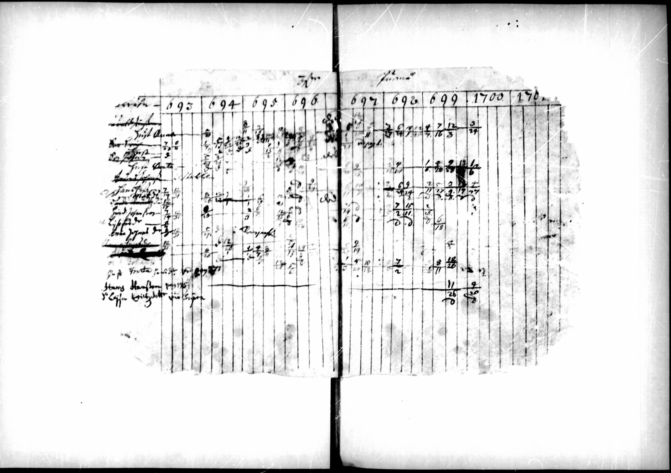 [ ../kirjat/Kirkonkirjat/pedersore/rippikirja_1693-1701_mko1-7/kuvat/14.jpg ]