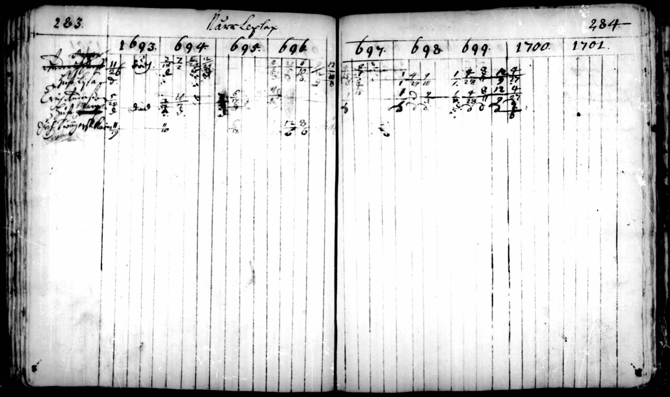 [ ../kirjat/Kirkonkirjat/pedersore/rippikirja_1693-1701_mko1-7/kuvat/142.jpg ]