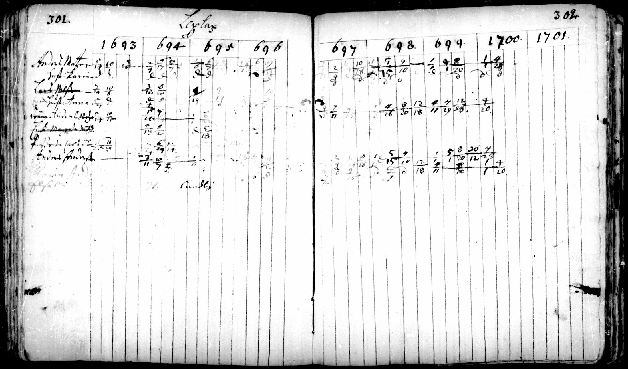 [ ../kirjat/Kirkonkirjat/pedersore/rippikirja_1693-1701_mko1-7/kuvat/151.jpg ]