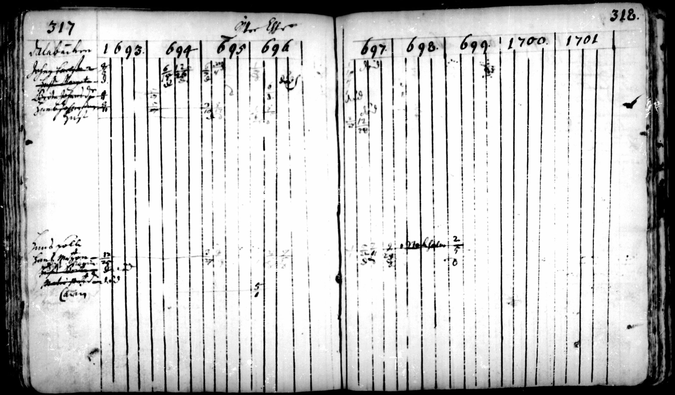 [ ../kirjat/Kirkonkirjat/pedersore/rippikirja_1693-1701_mko1-7/kuvat/159.jpg ]