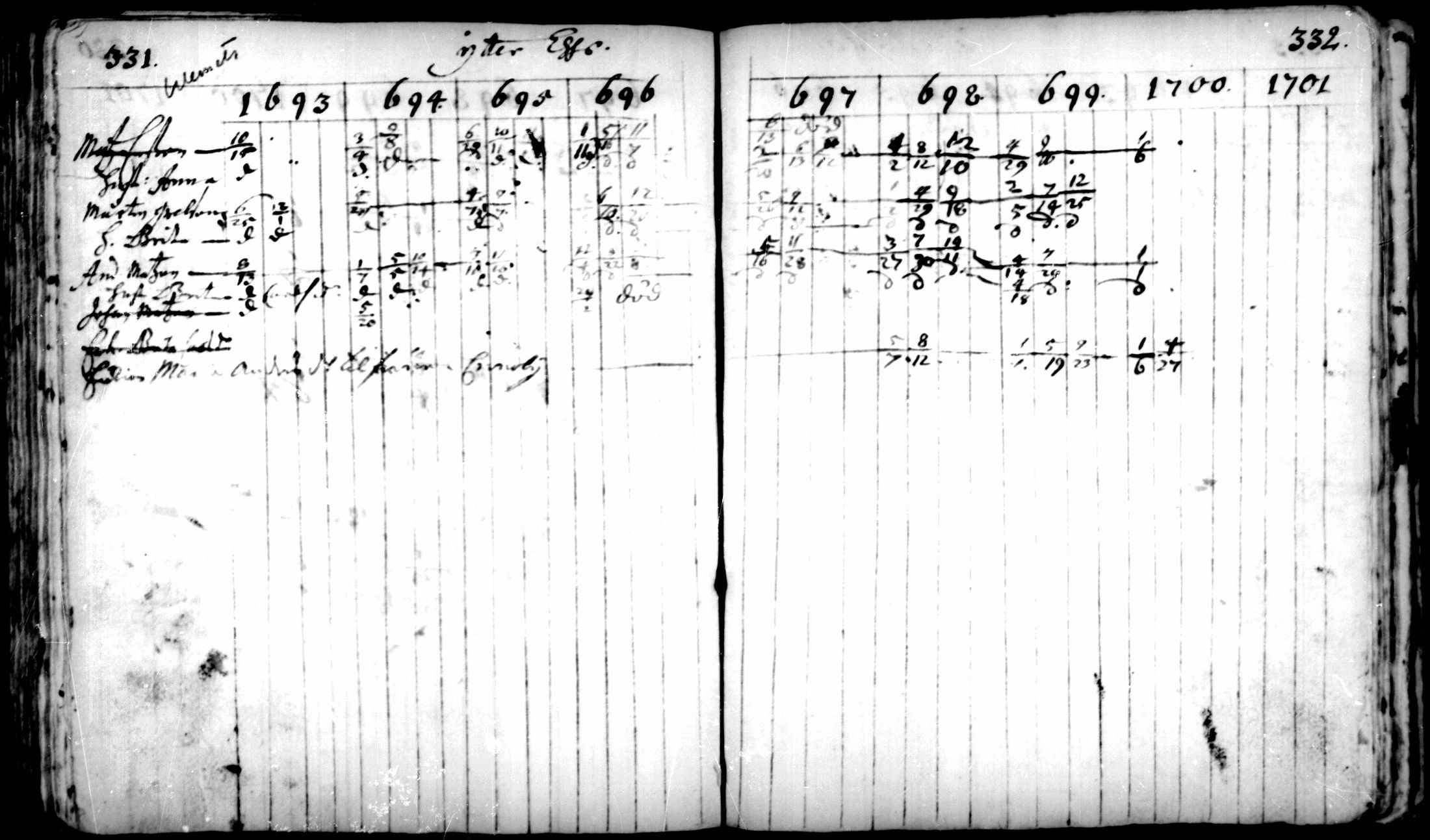 [ ../kirjat/Kirkonkirjat/pedersore/rippikirja_1693-1701_mko1-7/kuvat/166.jpg ]