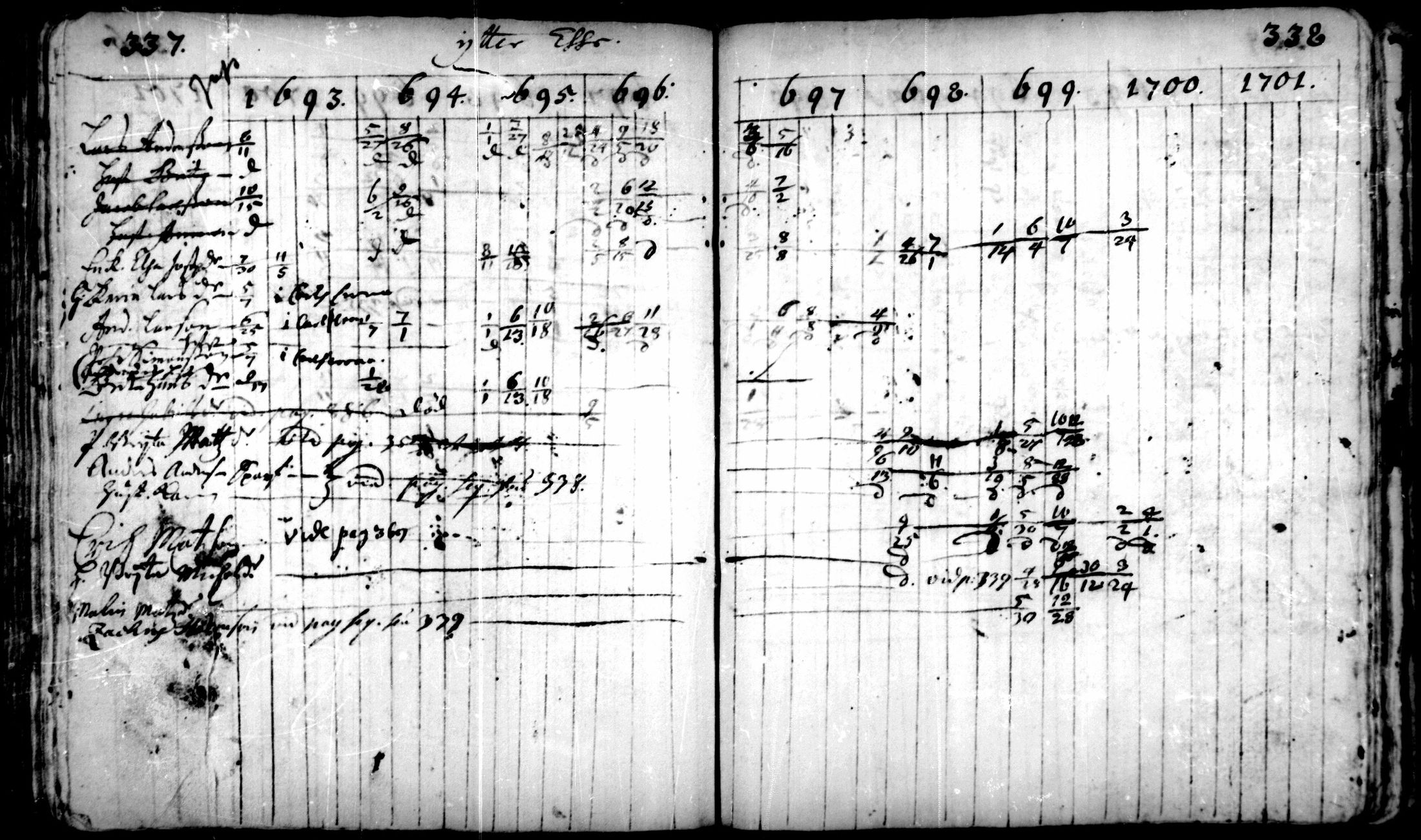 [ ../kirjat/Kirkonkirjat/pedersore/rippikirja_1693-1701_mko1-7/kuvat/169.jpg ]