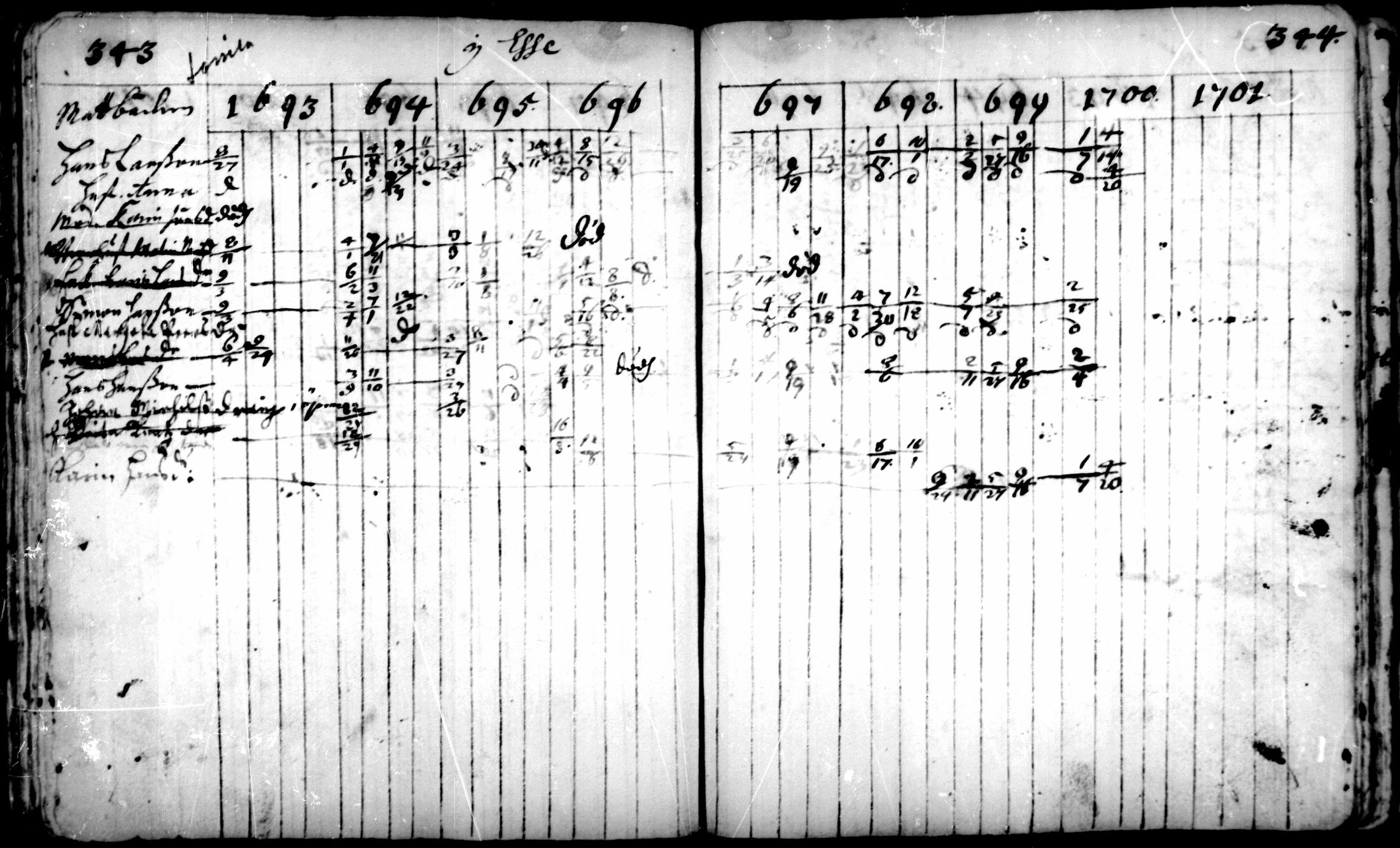 [ ../kirjat/Kirkonkirjat/pedersore/rippikirja_1693-1701_mko1-7/kuvat/172.jpg ]