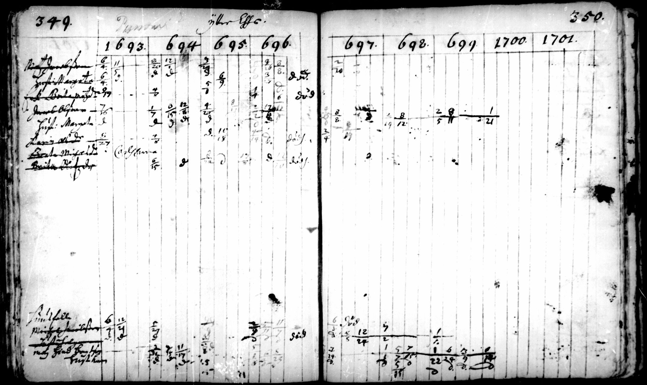 [ ../kirjat/Kirkonkirjat/pedersore/rippikirja_1693-1701_mko1-7/kuvat/175.jpg ]