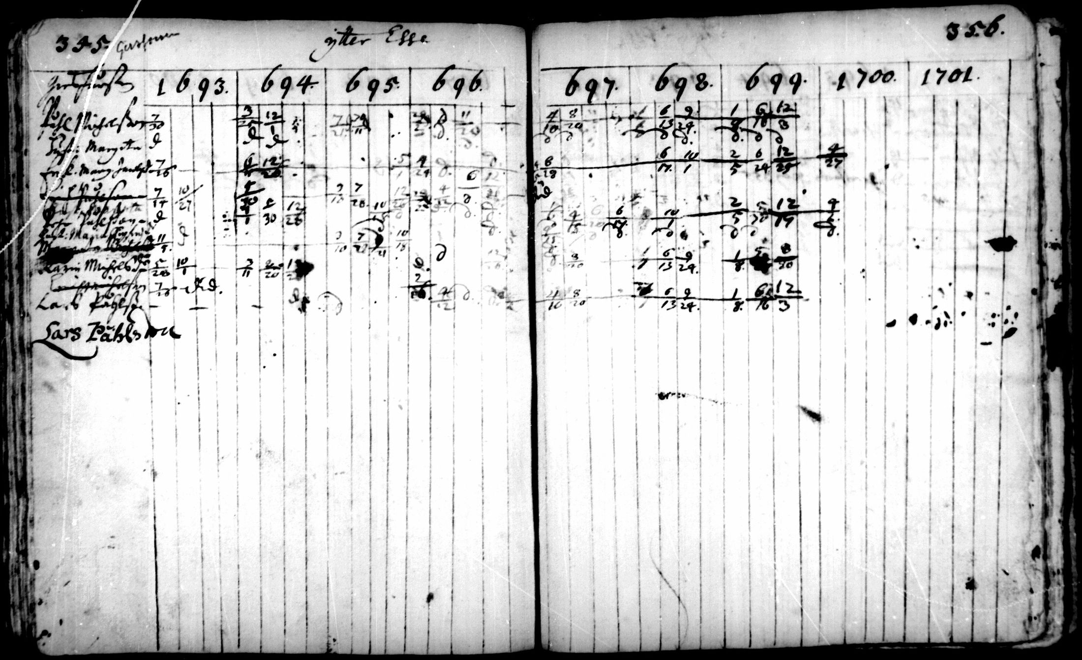 [ ../kirjat/Kirkonkirjat/pedersore/rippikirja_1693-1701_mko1-7/kuvat/178.jpg ]