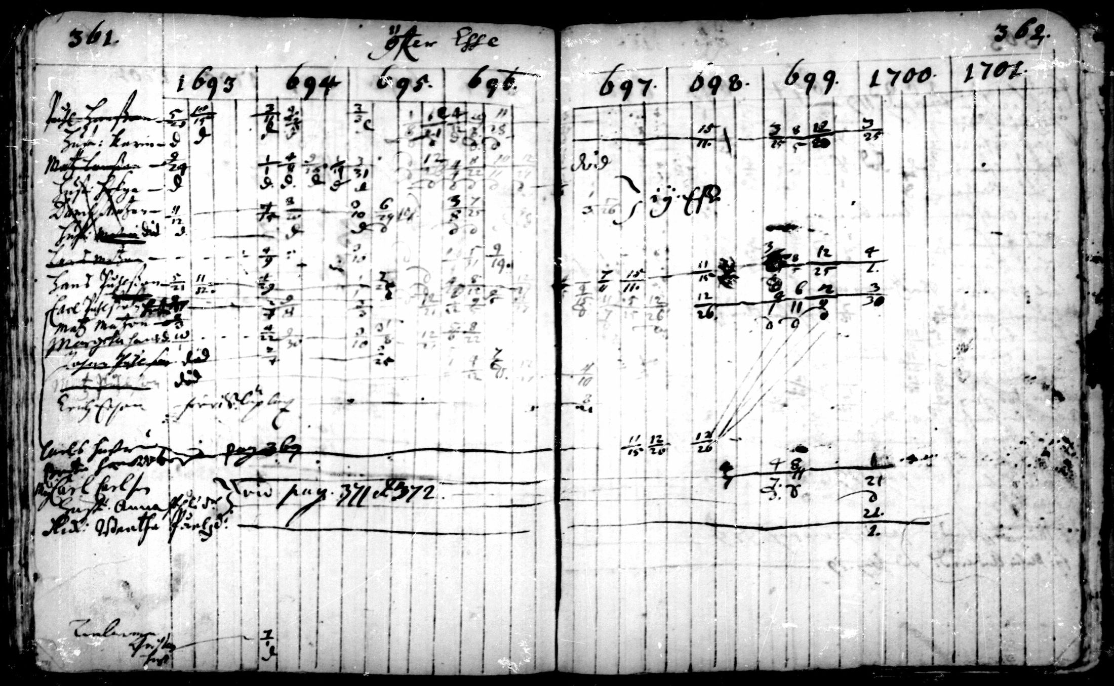 [ ../kirjat/Kirkonkirjat/pedersore/rippikirja_1693-1701_mko1-7/kuvat/181.jpg ]