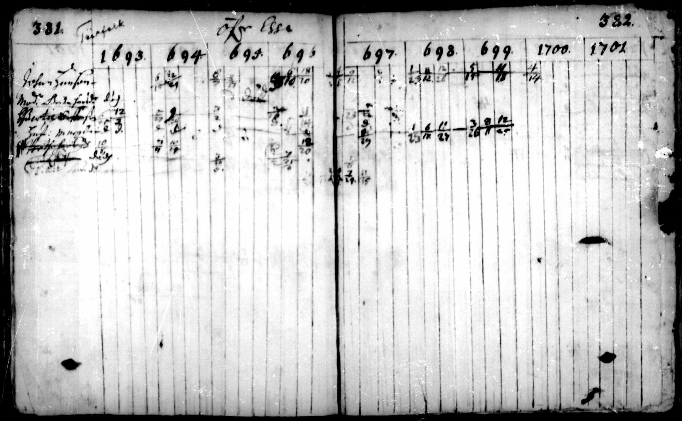 [ ../kirjat/Kirkonkirjat/pedersore/rippikirja_1693-1701_mko1-7/kuvat/191.jpg ]